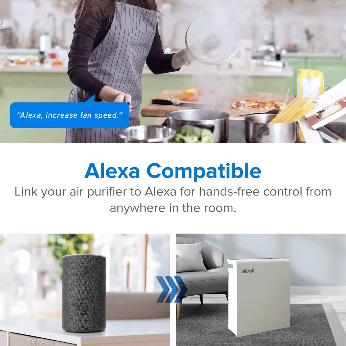 Levoit LV-RH131S Smart True HEPA Air Purifier