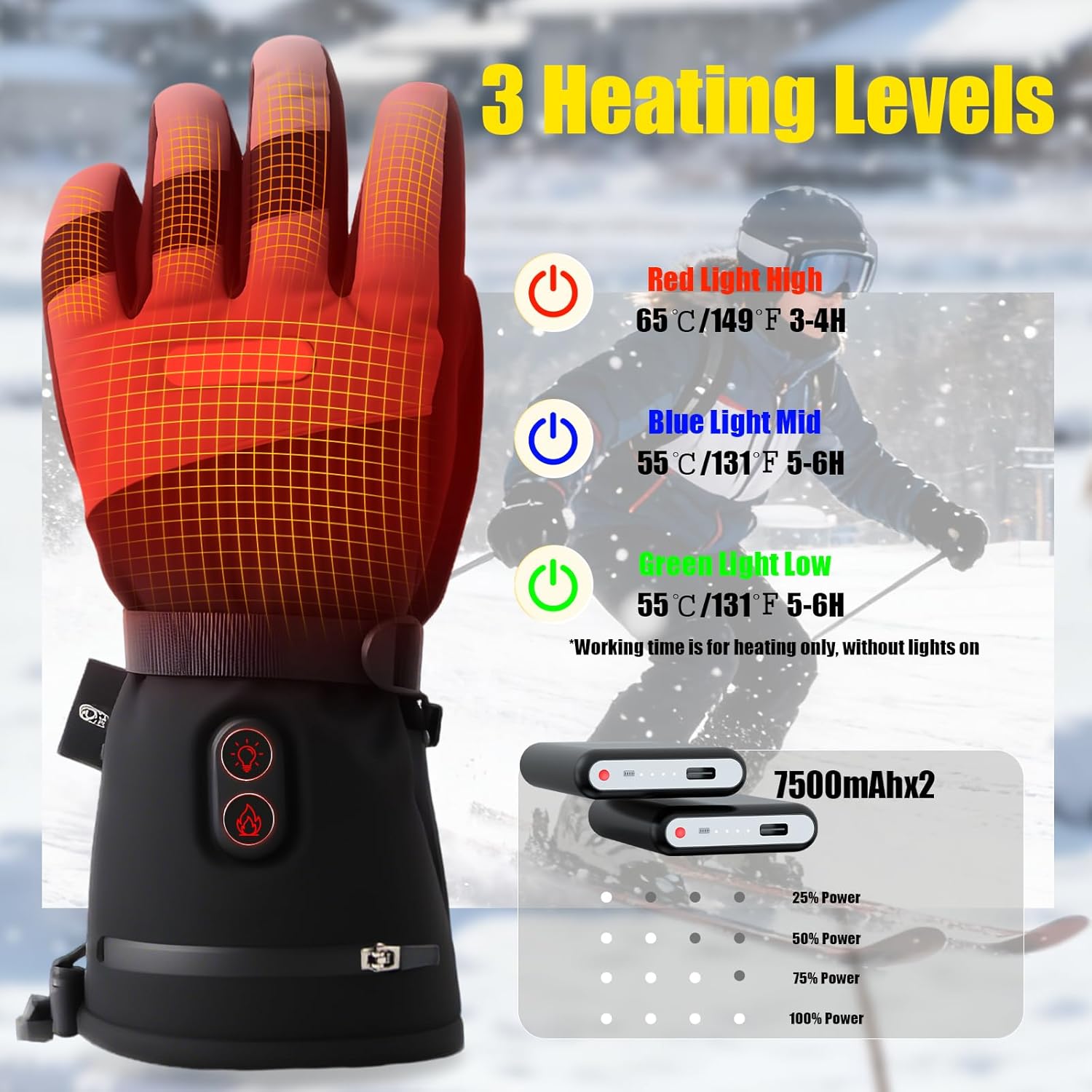 Heated Gloves with LED Flashlight, 7500mAh*2 Rechargeable Heated Gloves for Men Women, 3 Heating Modes with Touchscreen, Waterproof Electric Heated Ski Glove for Winter Outdoor Work Camping Arthritis