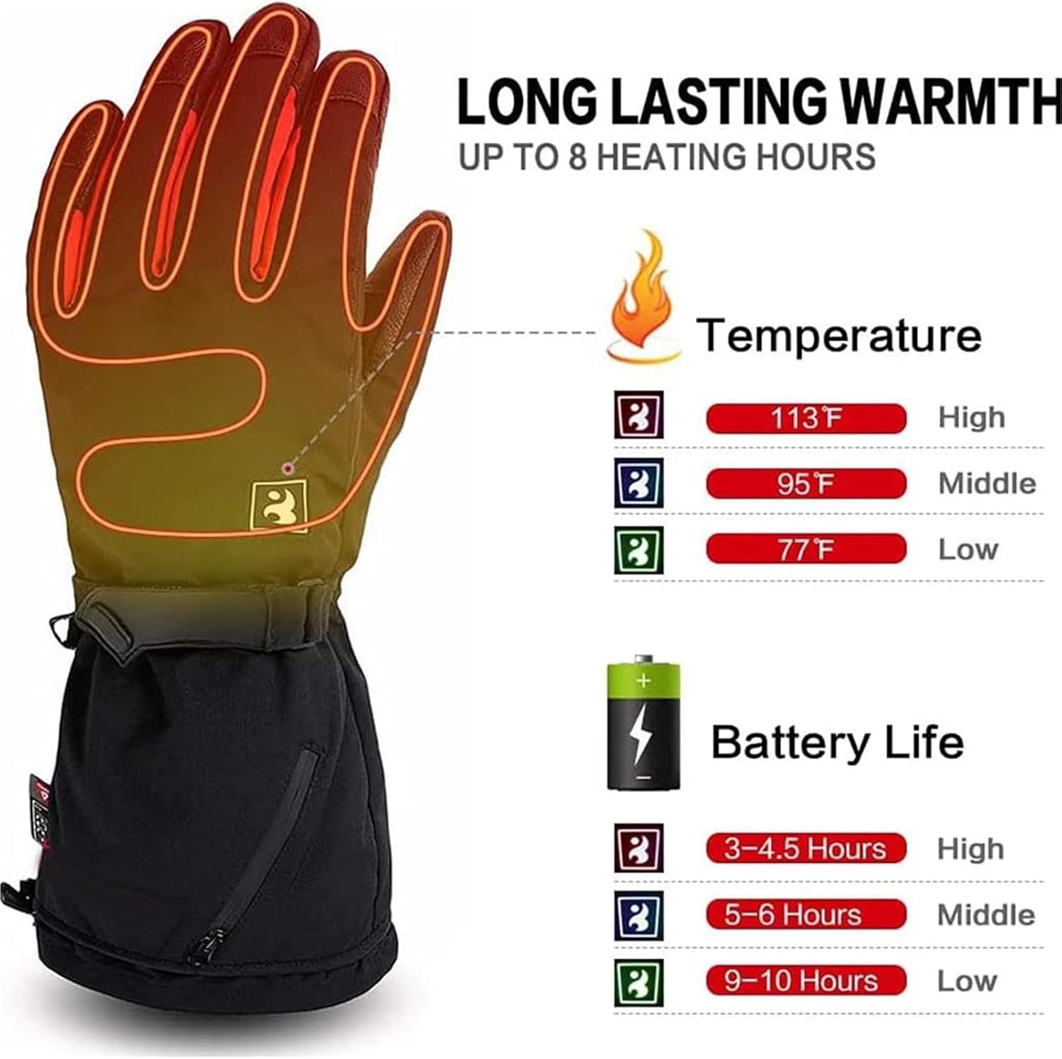Winter Gloves,Heated Gloves, 3000 MAh Rechargeable Electric Arthritis Hand Warmer Heated Ski Gloves Mittens Snow Winter