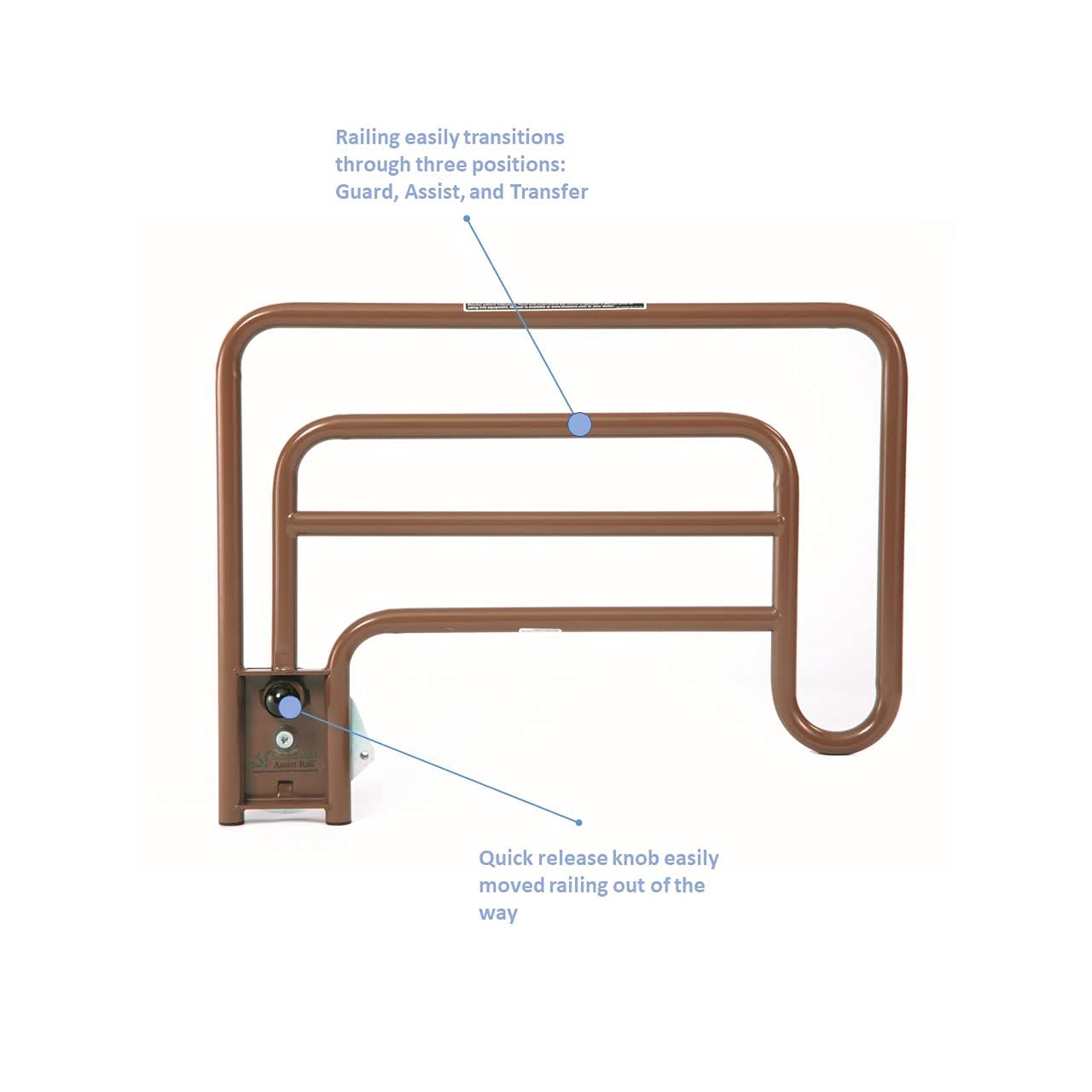 Invacare Low Homecare Bed Bundle | Innerspring Mattress & Assist Rails | Full-Electric Low Hospital Bed for Home Use