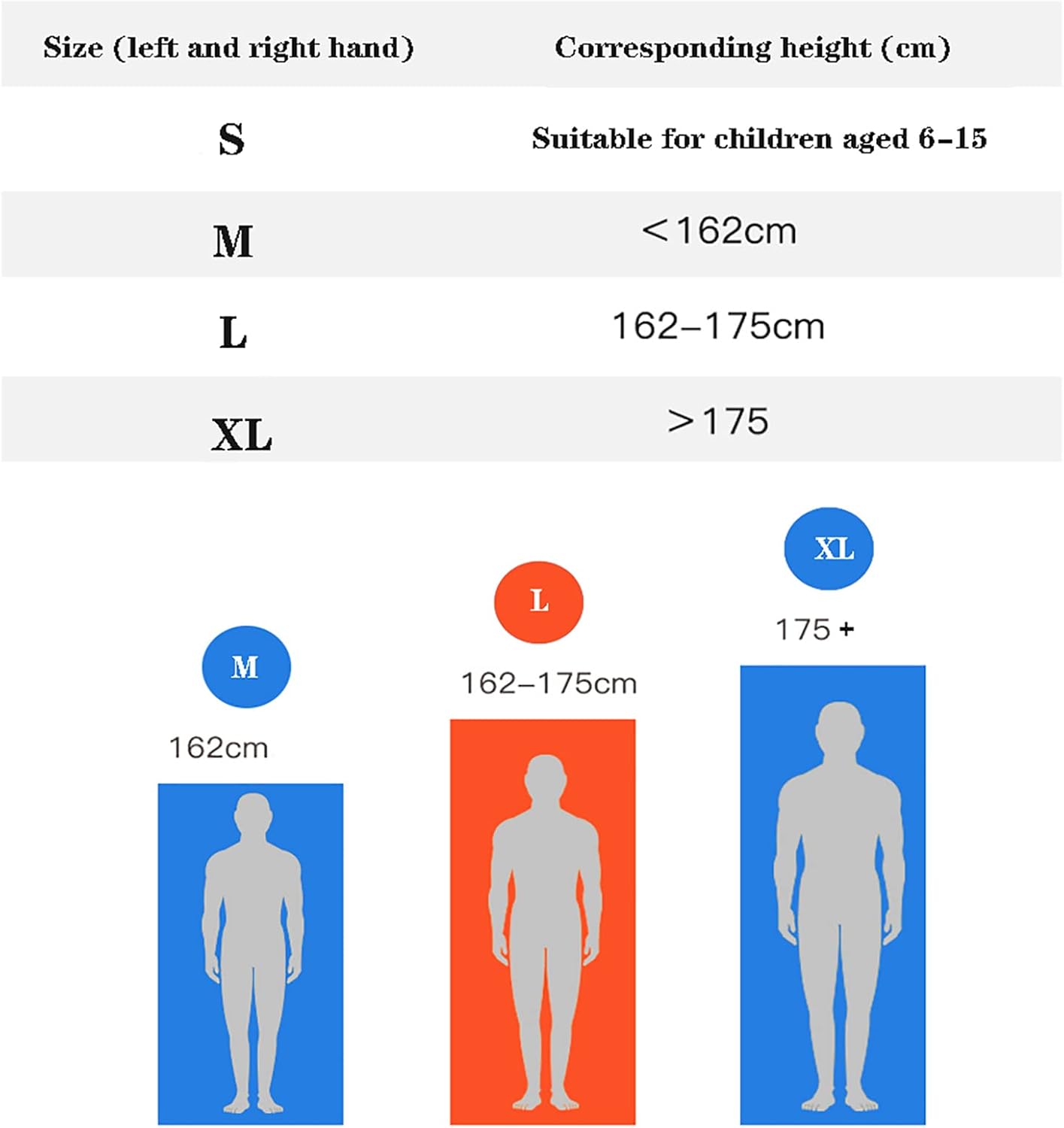 Electric Rehabilitation Robot Gloves Rehabilitation Auxiliary Training Gloves Finger Orthotics Functional Hand Finger Splint for Long-Term Relief