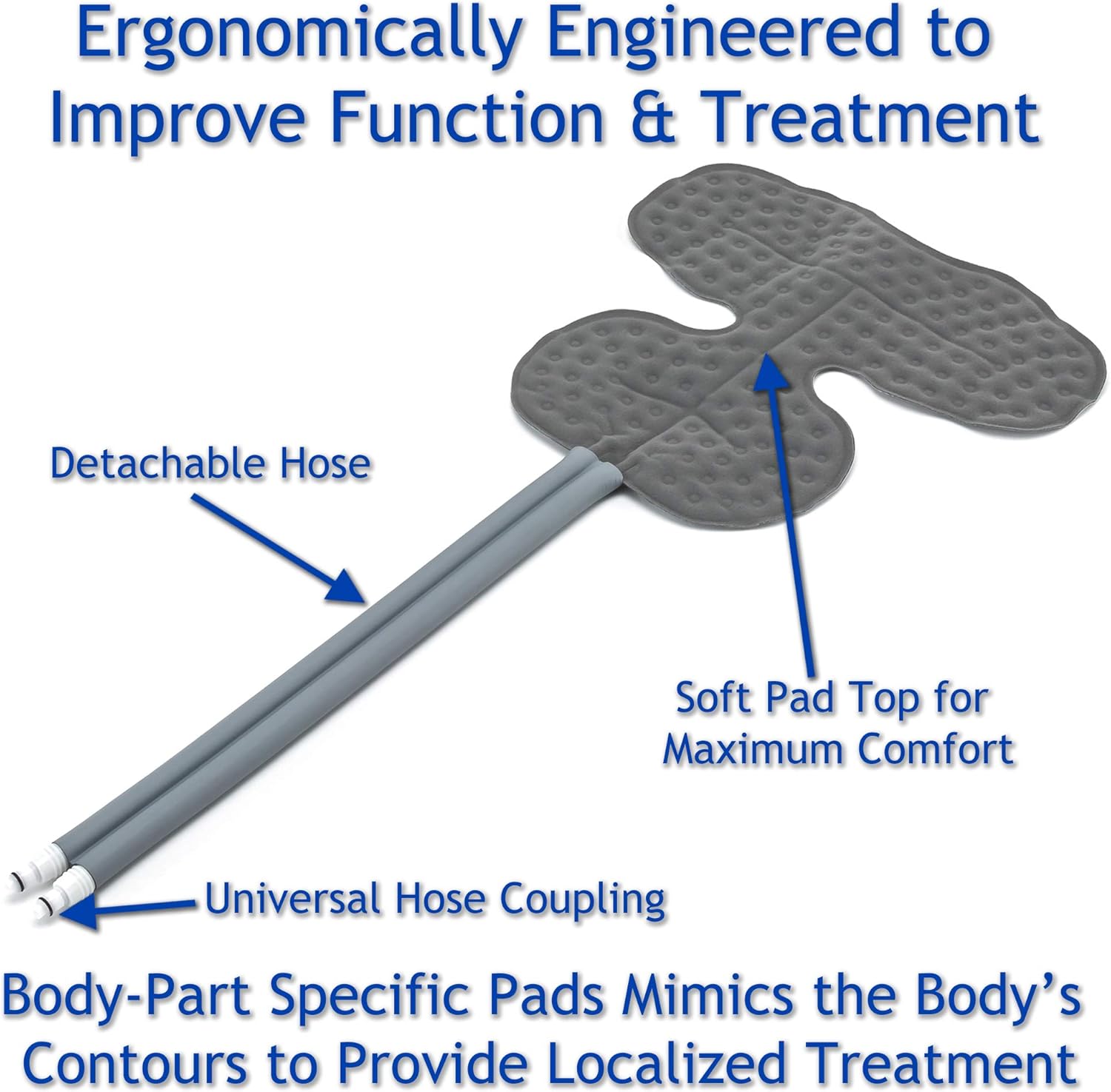 Ossur Cold Rush Compact Therapy Machine System with Small Shoulder Pad - Ergonomic Adjustable Wrap Ice Machine for Shoulder Ice Pack - Quiet, Lightweight Cryotherapy Freeze Kit Pump with Shoulder Pads