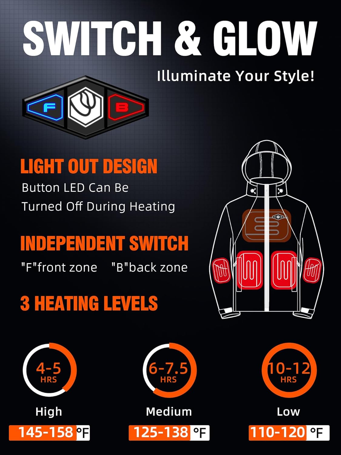 WASOTO Heated Jackets for Women 18400 mAh Battery Pack Water-Resistant Slim Fit with Detachable Hood Cycling Jackets