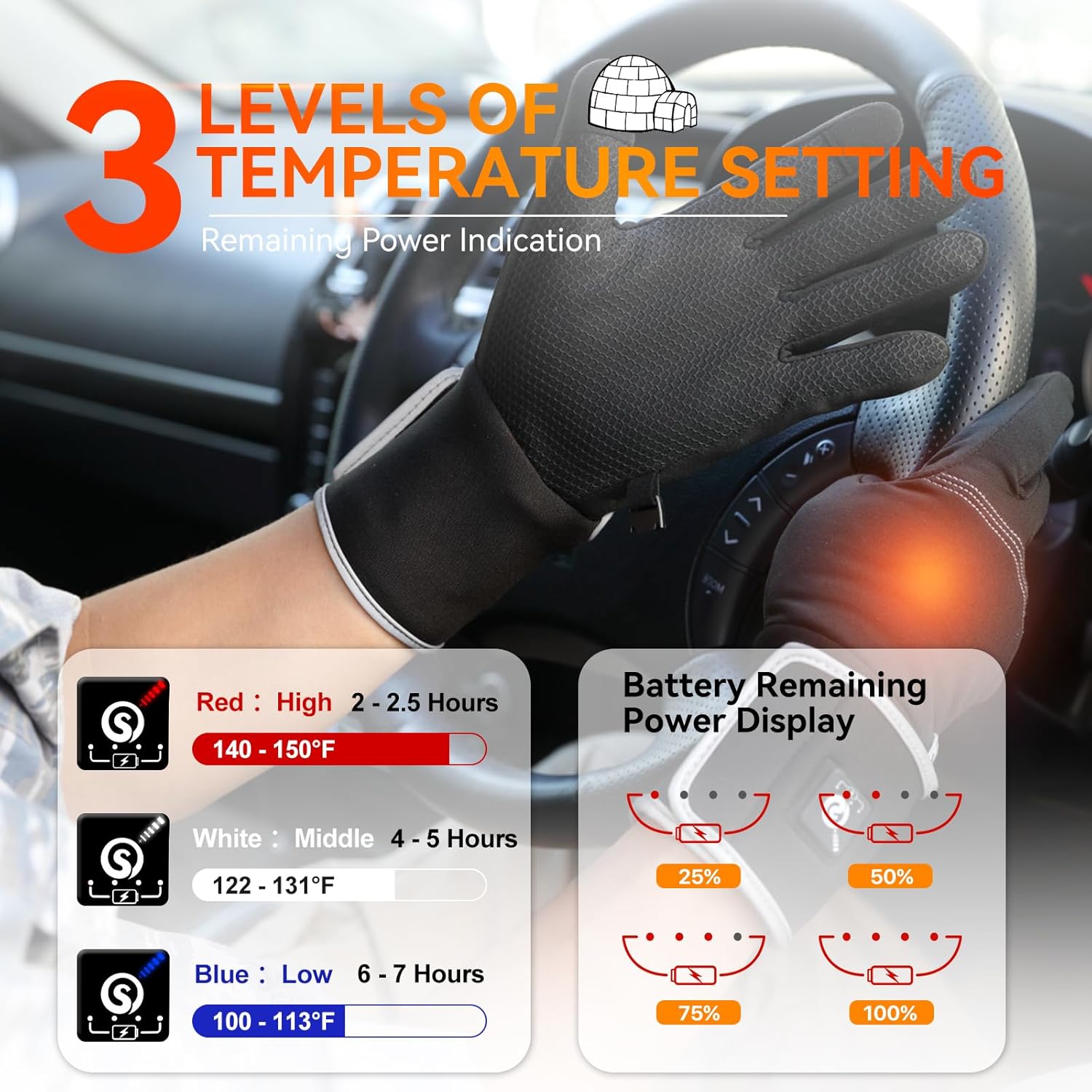 Savior Heated Glove Liners,Electric Heated Thin Gloves with Remaining Power Display,Rechargeable Hand Warmers,Suitable for Winter Driving,Typing,Running