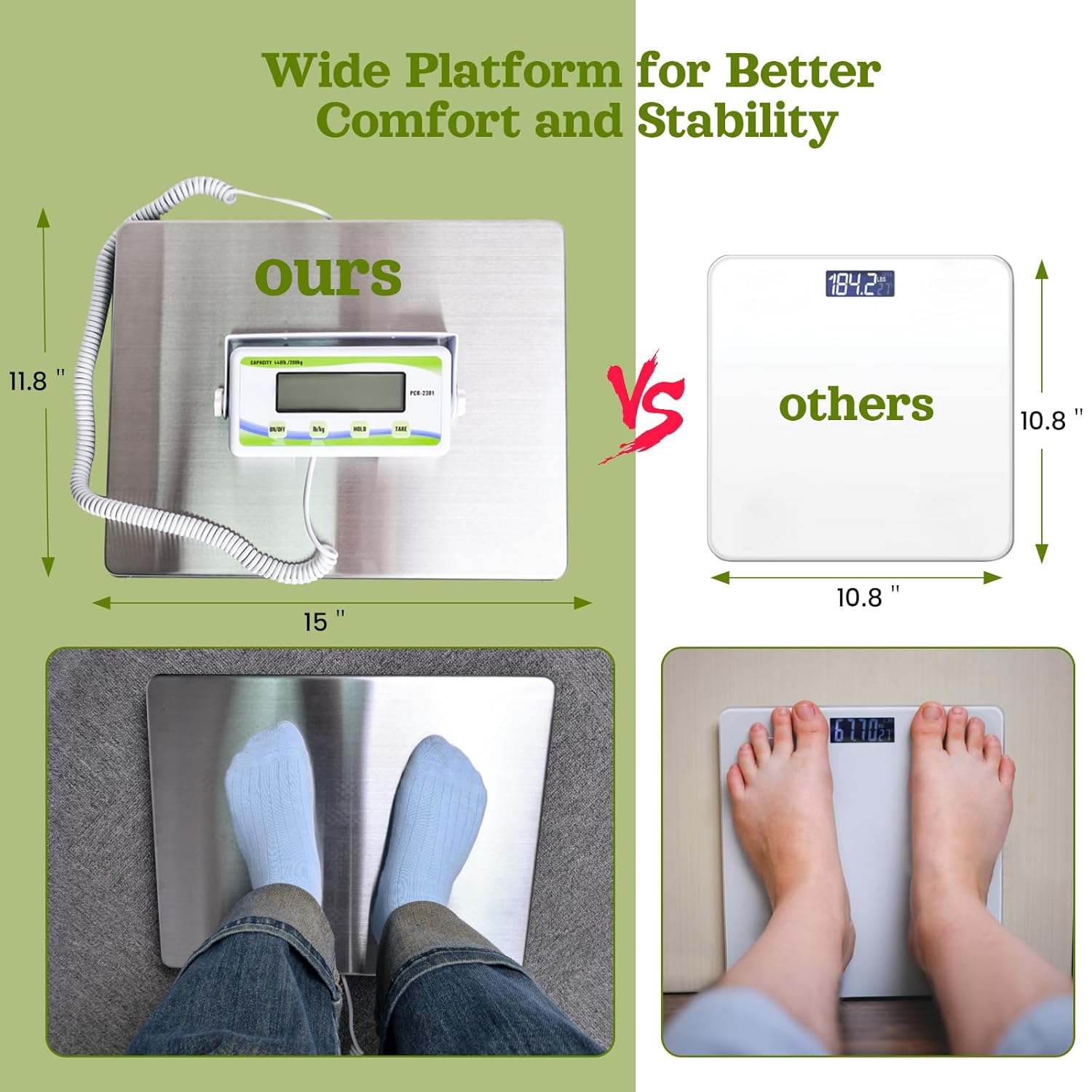 Extra Wide Medical Physician Scale - 440 lb/200 kg Capacity, High Accuracy Digital Display, Heavy Duty Portable Body Weight Scale for Home, Office, Hospital, Gym & Bariatric Use