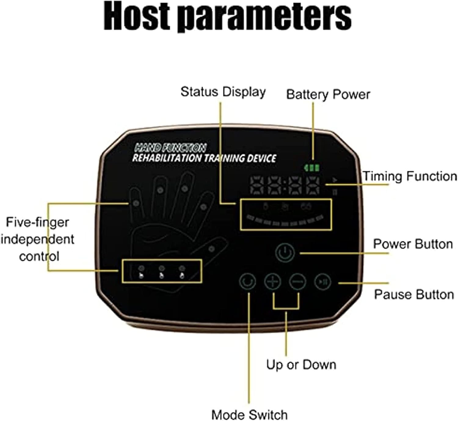 WIKINK Upgraded Rehabilitative Robotic Gloves, Finger Exercisers Stroke Hand Therapy Exercise, for Training Finger Flexion Correction, Hand Function Recovery, for Stroke Hemiplegia Patients