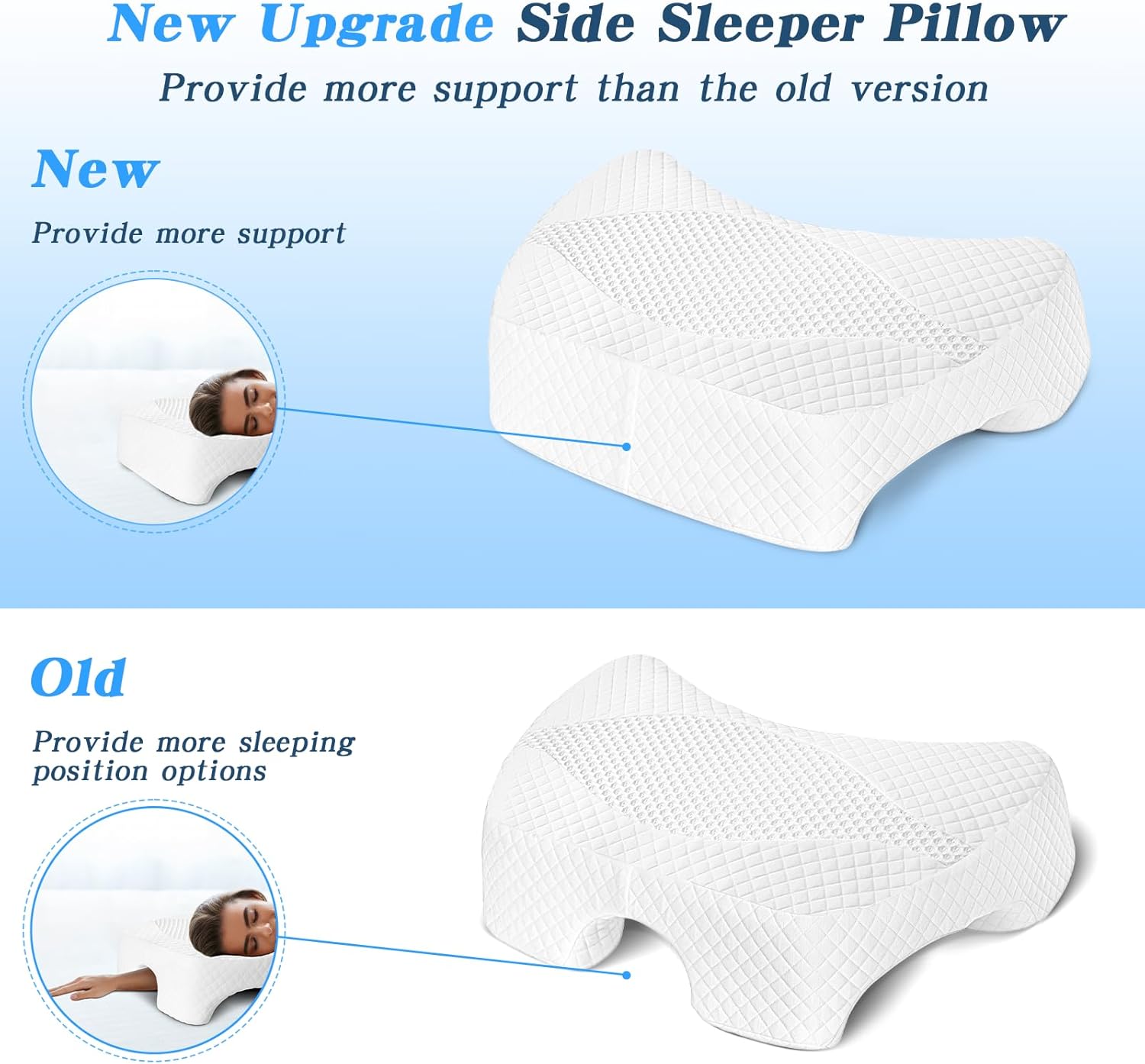Side Sleeper Pillow with Arm Hole, Shoulder Relief System, Newly Upgrade Arm Pillow for Neck and Shoulder Pain, Premium Memory Foam, Suitable for Side, Back and Stomach Sleepers - White