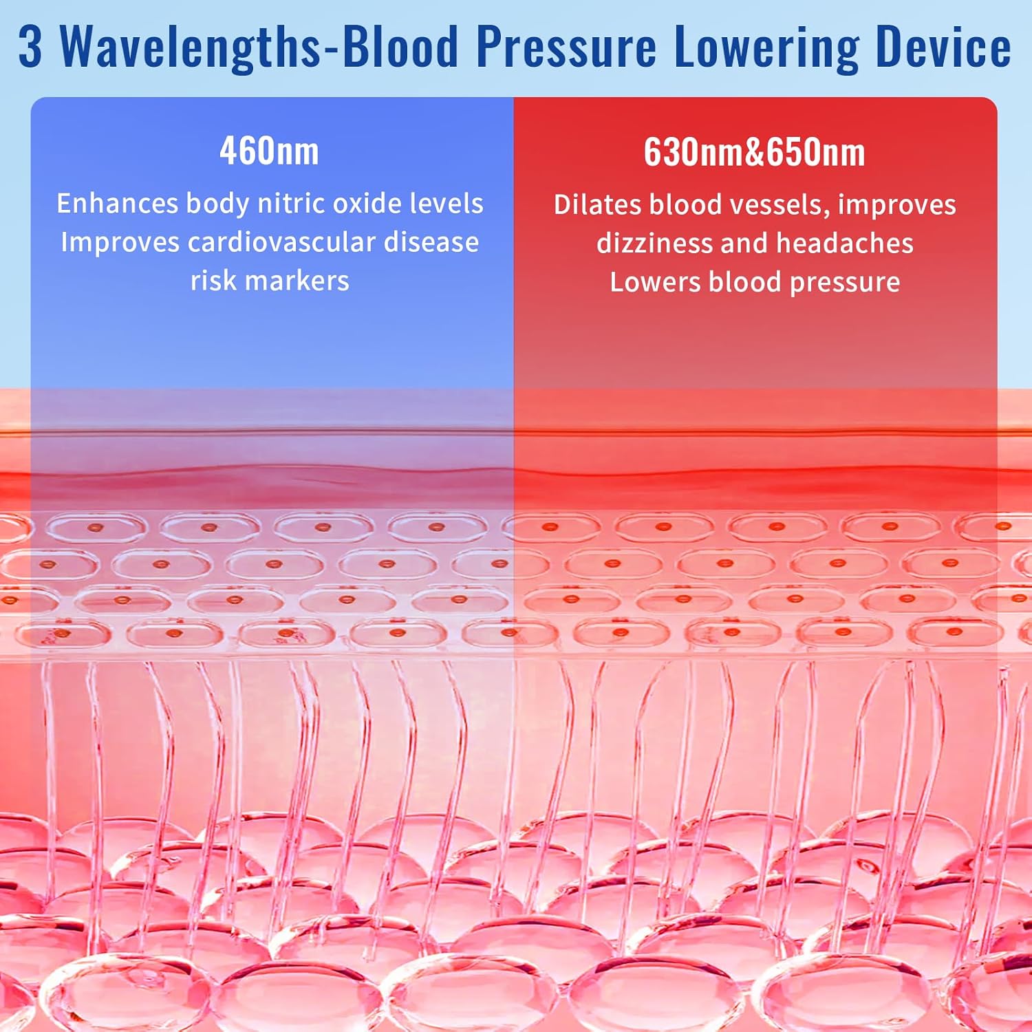 Lower Blood Pressure Naturally, Blood Pressure Lowering Device Used in Neck, Non-Drug Hypertension Reduction