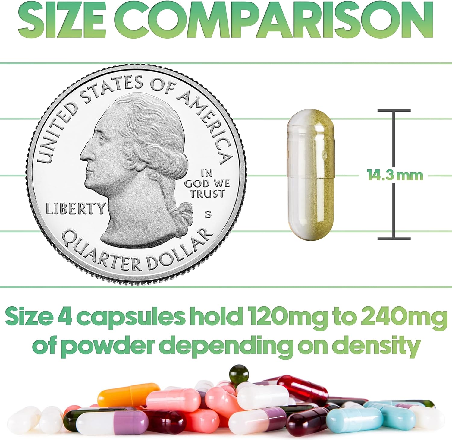 XPRS Nutra Size 4 Empty Capsules - 5000 Count Small Clear Empty Vegan Capsules - DIY Vegetable Capsule Filling - Fillable Do-It-Yourself Veggie Pill Caps for Supplements