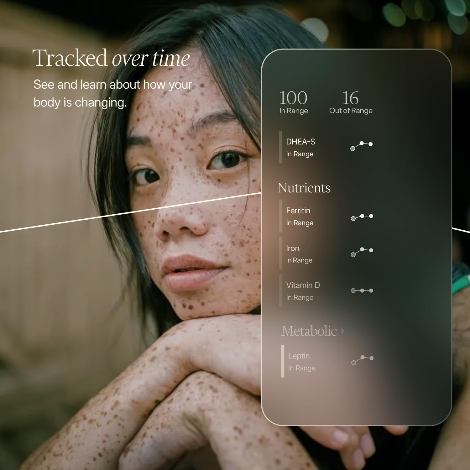 Membership - Advanced Lab Testing, Tracker & Targeted Insights - 160+ biomarkers annually