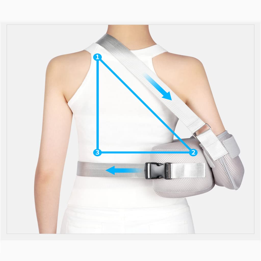 ZAJ Arm Sling Supports Shoulder Joint Fracture Brace Shoulder Abduction Pillow Fixation Orthosis Brace Immobilizers