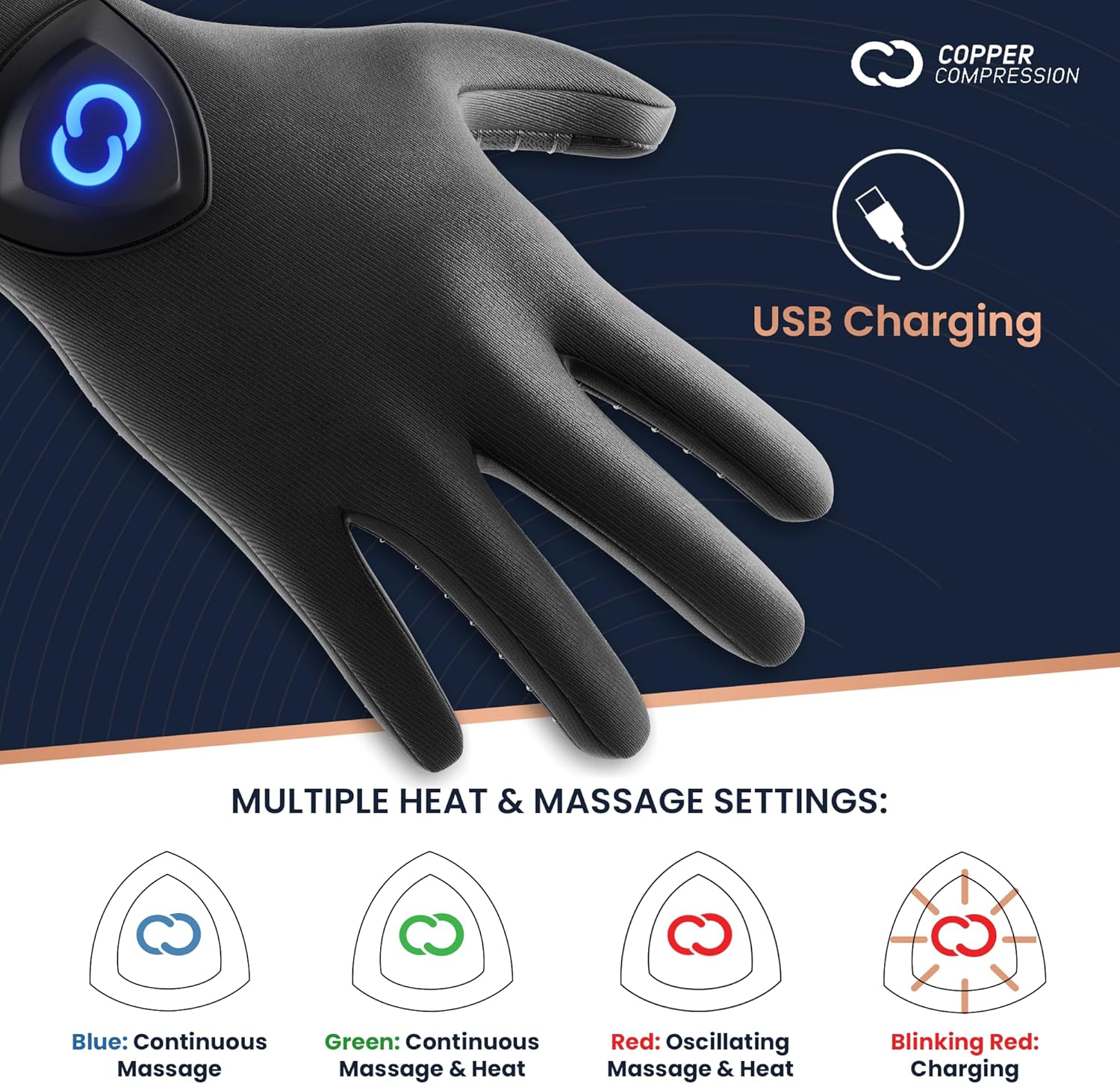 Copper Compression CopperVibe Vibration & Heat Gloves - Heated Hand Massage - FSA Flexible Spending Account