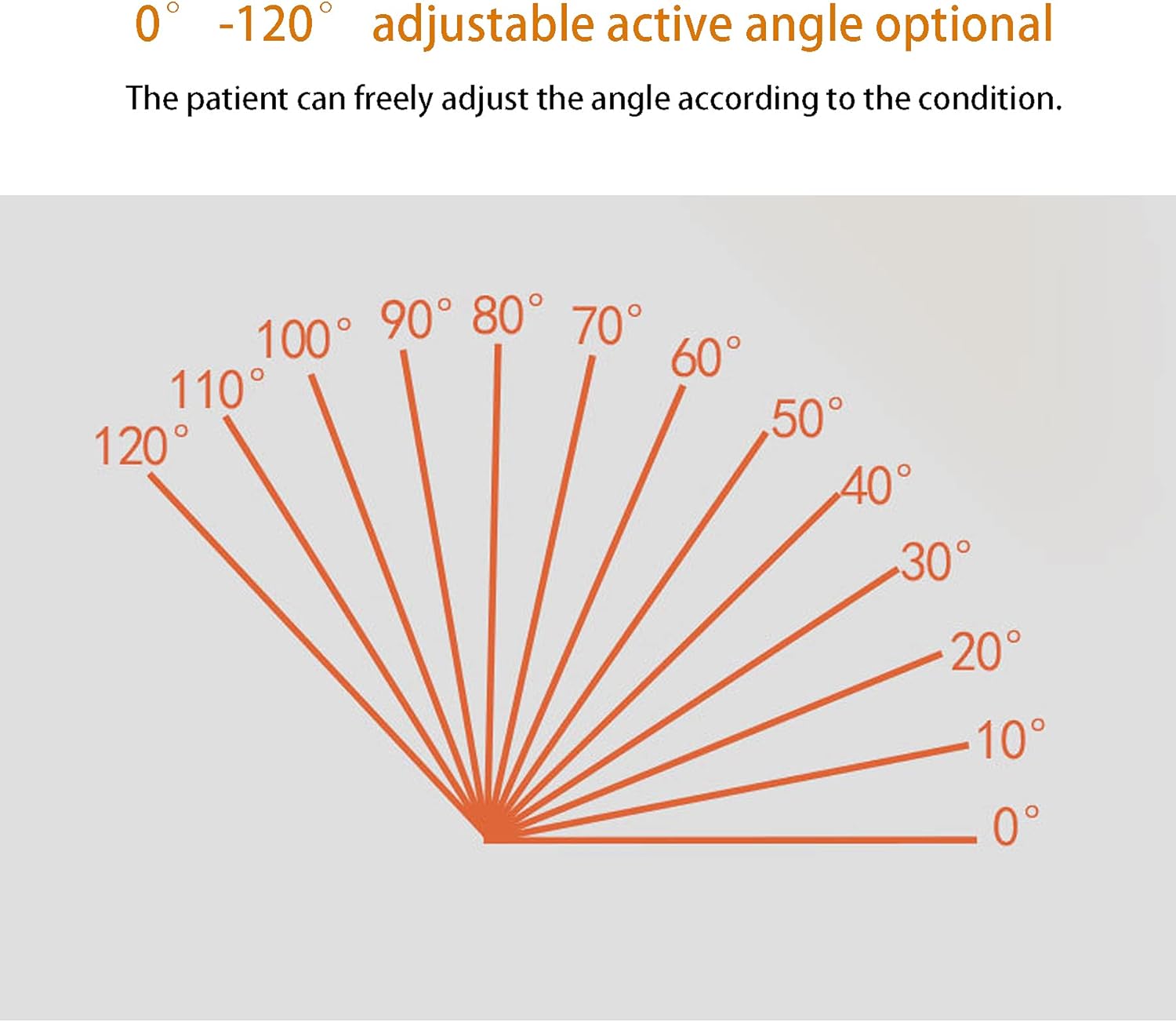 Hinged Elbow Brace for Post Op Elbow Fracture Rehabilitation Adjustable Splint Shoulder Strap Arm Orthosis Injury Recovery Support Stabilizer Splint Hinged Su,Right