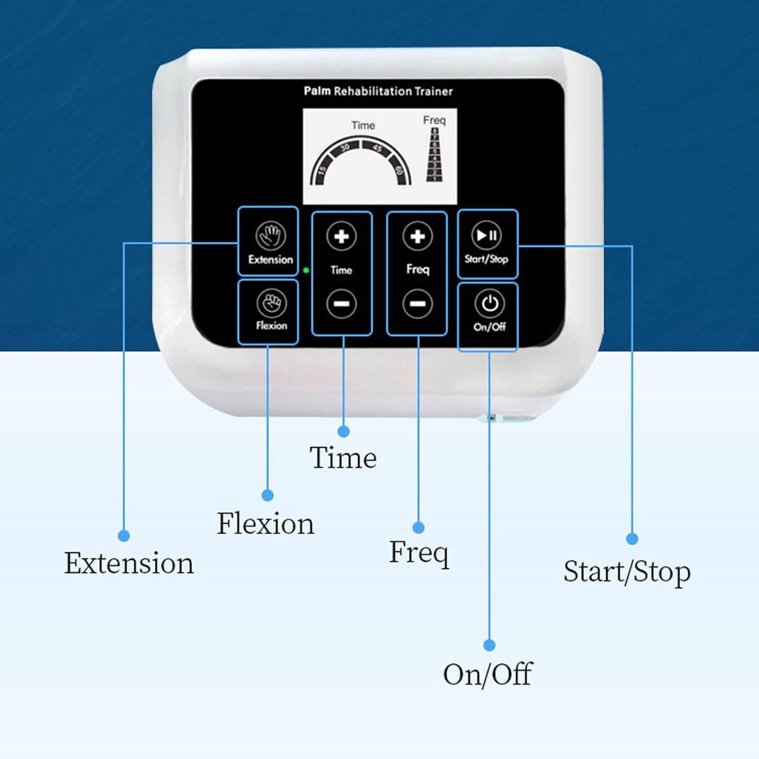 Training Stroke Hand Splint, Rehabilitation Robot Gloves Right Side Multiple Modes Easy Use for Home Hospital (S)