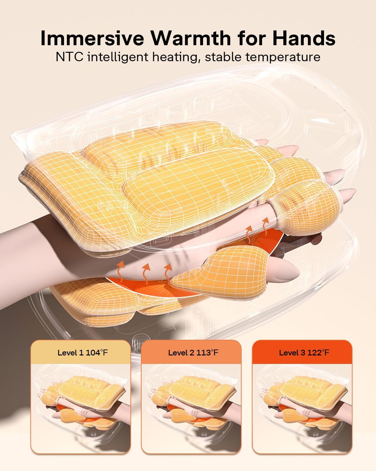 ALLJOY Hand Massager with Heat and Compression, Knuckle Stretching and Hand Massage, 6 Modes 6 Intensities 3 Heat for Arthritis and Carpal Tunnel Relief, Gifts for Women Men(Champagne)