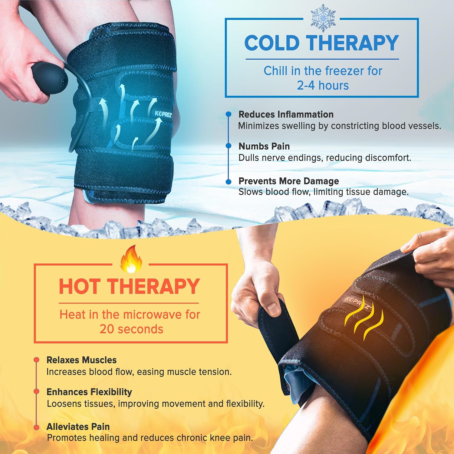 Koprez Knee CryoPump | Adjustable and Reusable Knee Ice Pack Wrap for Knee Pain Relief | Universal Fit with Adjustable Compression Pump | Knee Ice Wrap for Men and Women