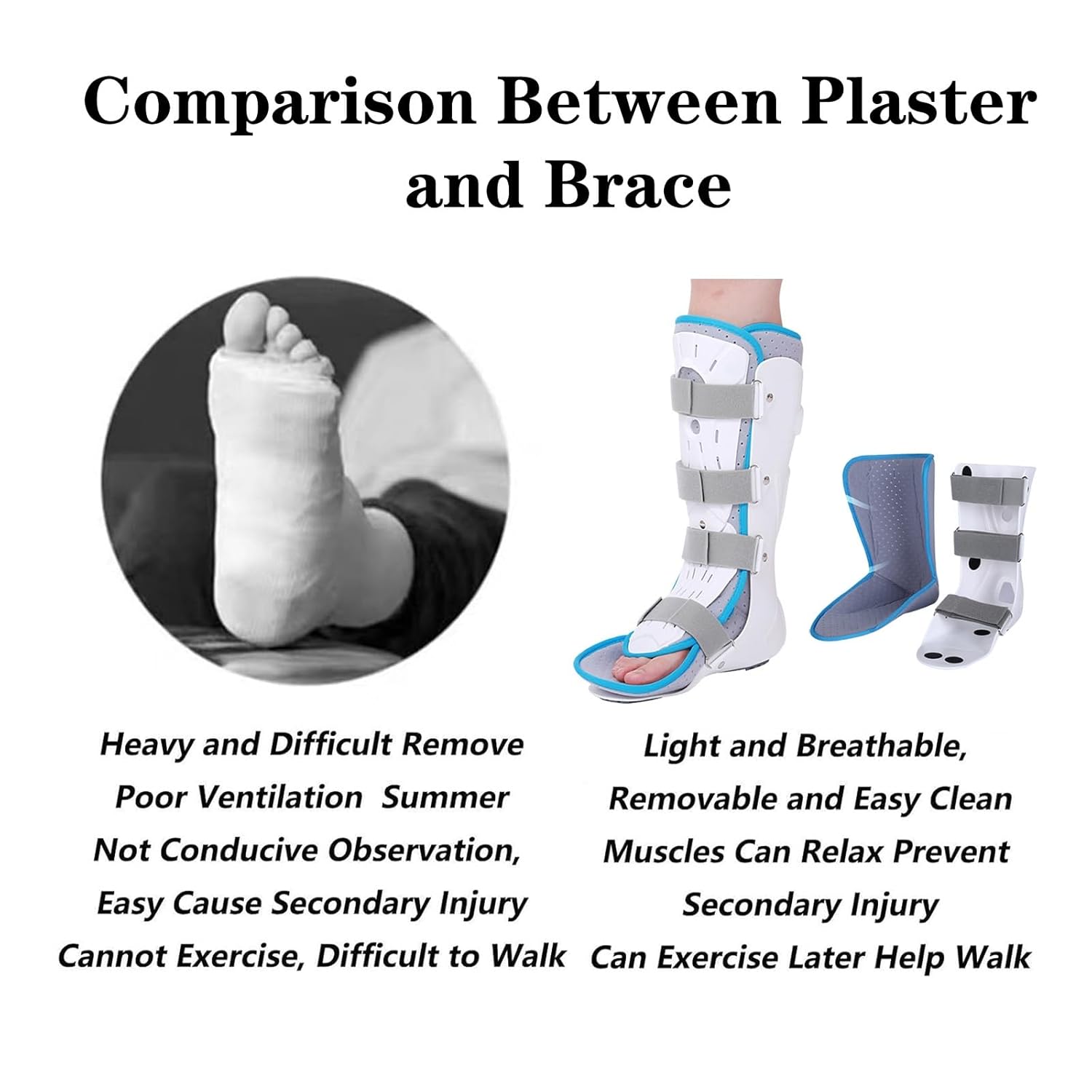 Plantar brace night splint foot stretcher Sleeping Stretch Boot Adjustable for Fractures, Sprains & Post-Operative Recovery Fascia Tendon and Calf Stretching Heel and Bone Spur(A,Large)