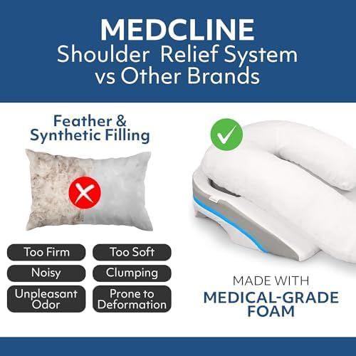 MedCline Shoulder Relief System with Extra Cases, Bed Wedge Pillow for Shoulder Pain Relief and Therapeutic Body Pillow, Inclined Sleep Position with Arm Pocket, Large for 5'10