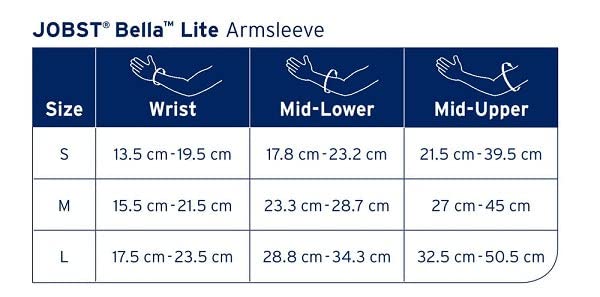 Jobst Bella Lite Combined 20-30 Combined Compression Therapy Arm Sleeve Long Large