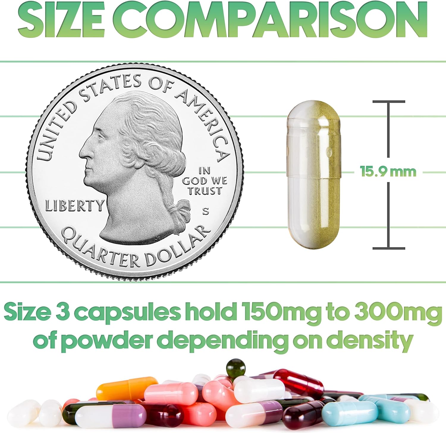 XPRS Nutra Size 3 Empty Capsules - 5000 Count Clear Empty Vegan Capsules - Vegetarian Empty Pills - DIY Vegetable Capsule Filling - Veggie Pill Caps