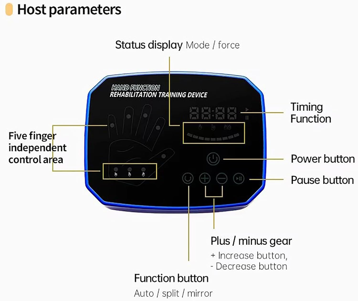 Both Hands Rehabilitation Robot Gloves, Automatic Hemiplegia Finger Trainer, Adjustable Strength, Five-Finger Independent Control, for Improve Finger Dexterity