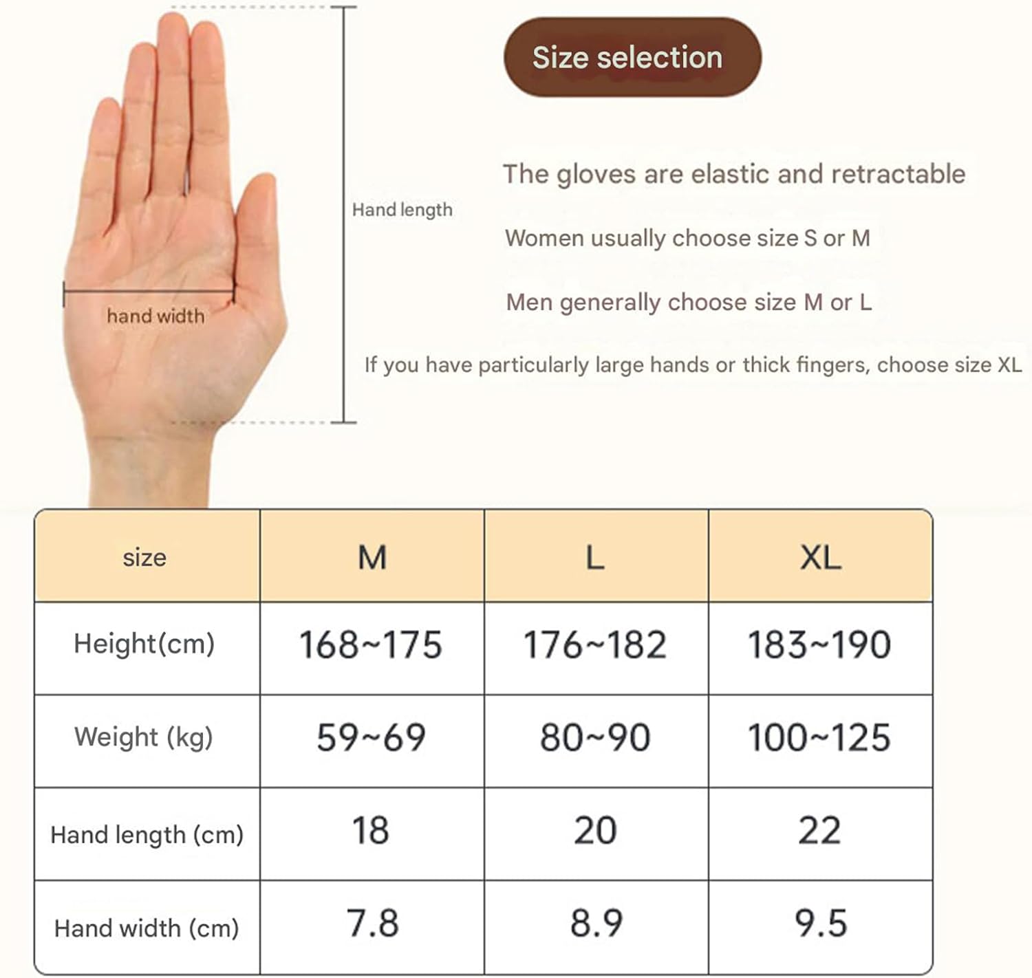 2025 Rehabilitation Robot Gloves, Upgrades Hand Massager Stroke Therapy Equipment, 4 Workout Modes, 5 Speeds Adjustable, for Long Term Relief Finger Cramps