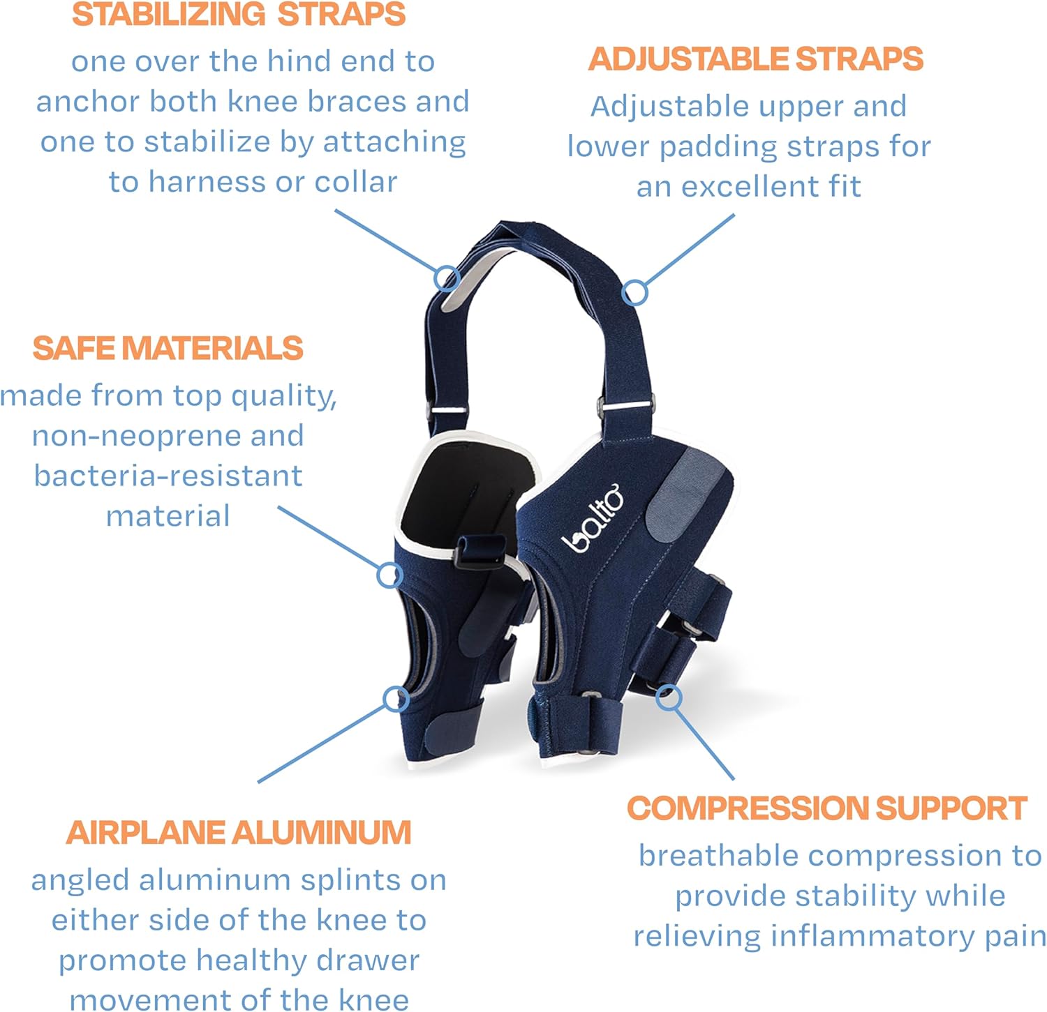 Balto Jump Dual Knee Brace for Dogs Large – ACL/CCL Support, Patella Luxation, Arthritis Relief – Large Dogs