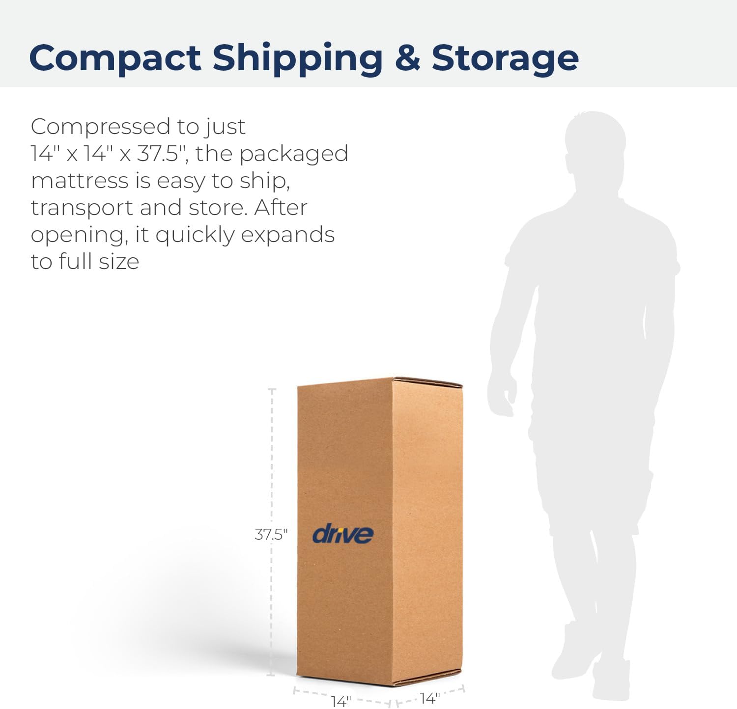 Drive Medical FoamQuick'n Easy Comfort Mattress, Blue