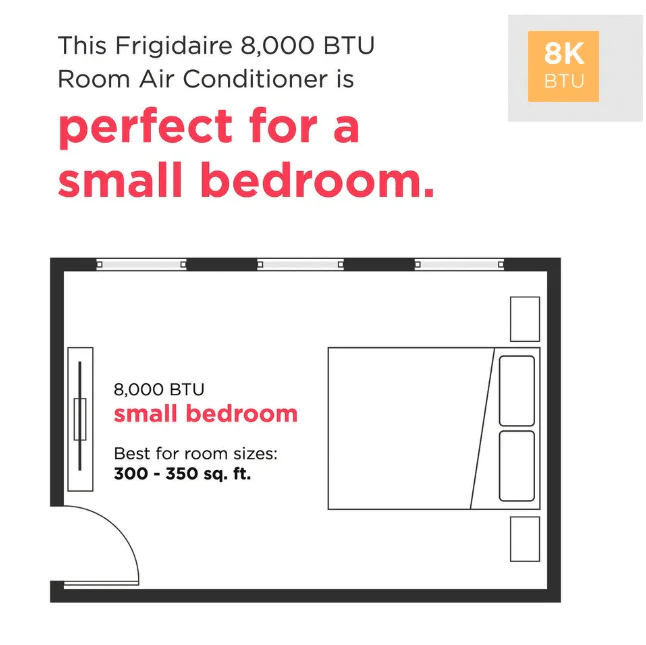 Frigidaire 8,000 BTU  Inverter Window Air Conditioner
