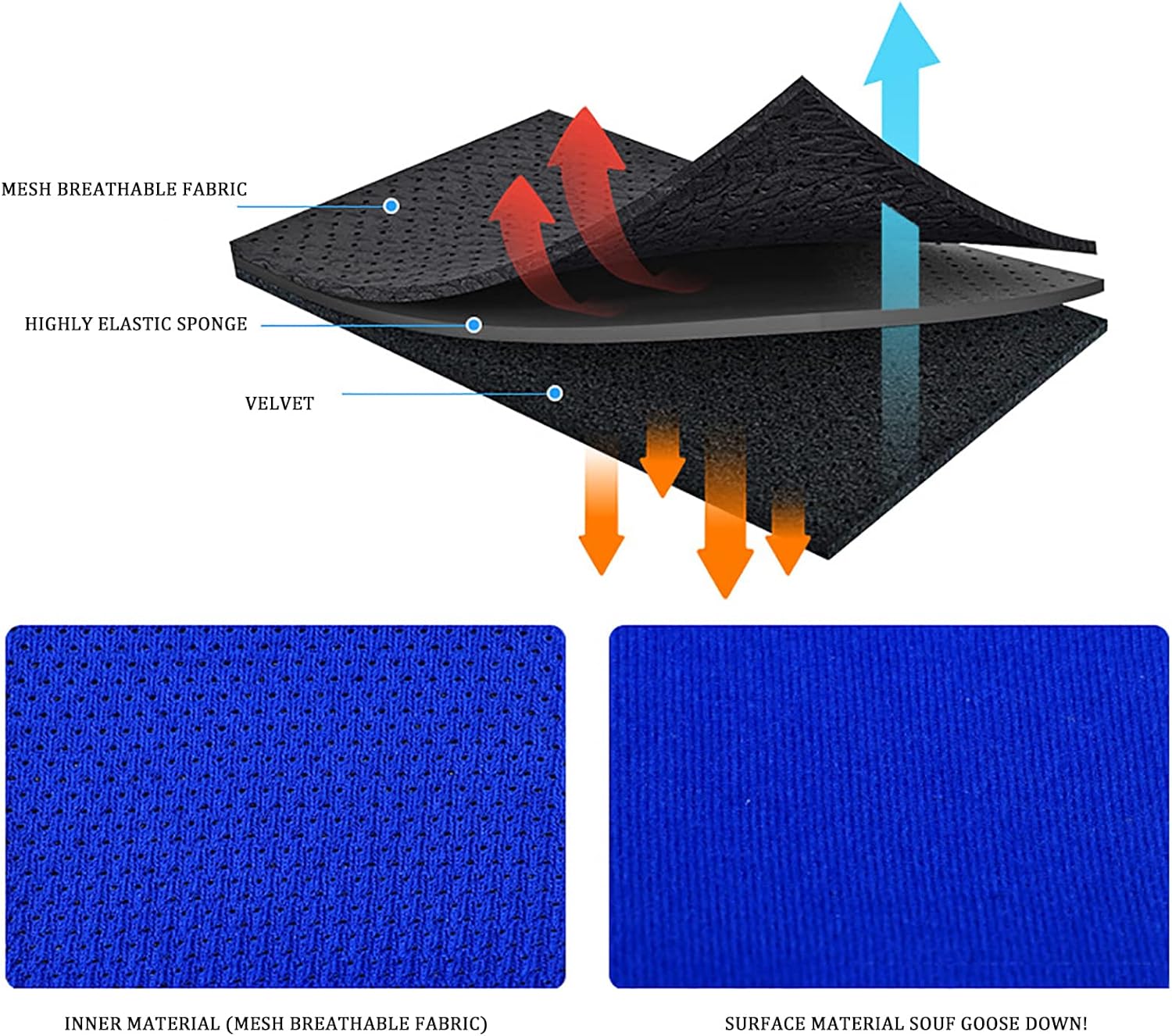 AFO Drop Foot Support, Drop Foot Postural Correction Brace, Can Be Worn with Shoes, for Drop Foot, Stroke, Hemiplegia Foot Drop, Multiple Sclerosis, Assist Walking Easier and Bett(Right-M