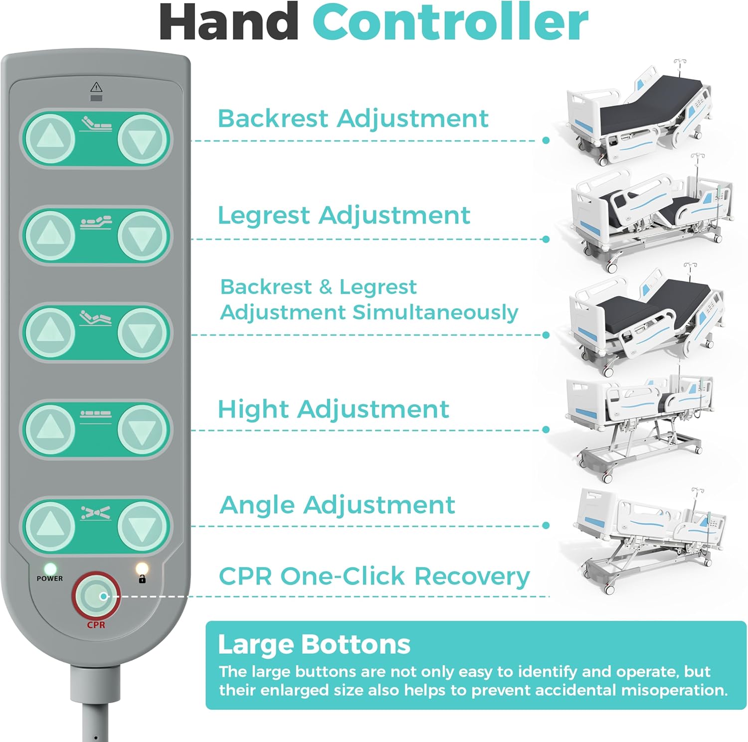 Premium 5 Functions Full Electric ICU Hospital Bed with 4.7