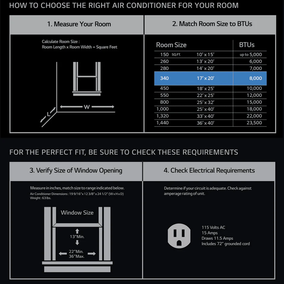 LG 8,000 BTU Dual Inverter Smart Wi-Fi Window Air Conditioner