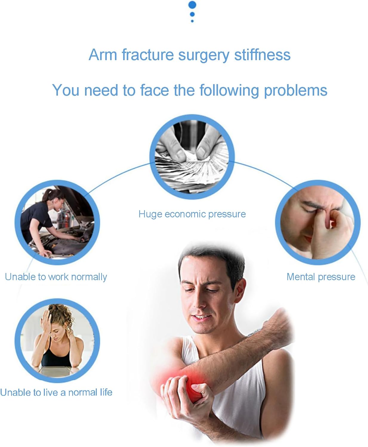 Electric Elbow Joint Rehabilitation Device, -15~150° Flexion and Extension Training, Elbow Brace Arm Exerciser, for Wrist Elbow Joint Injuries Recovery