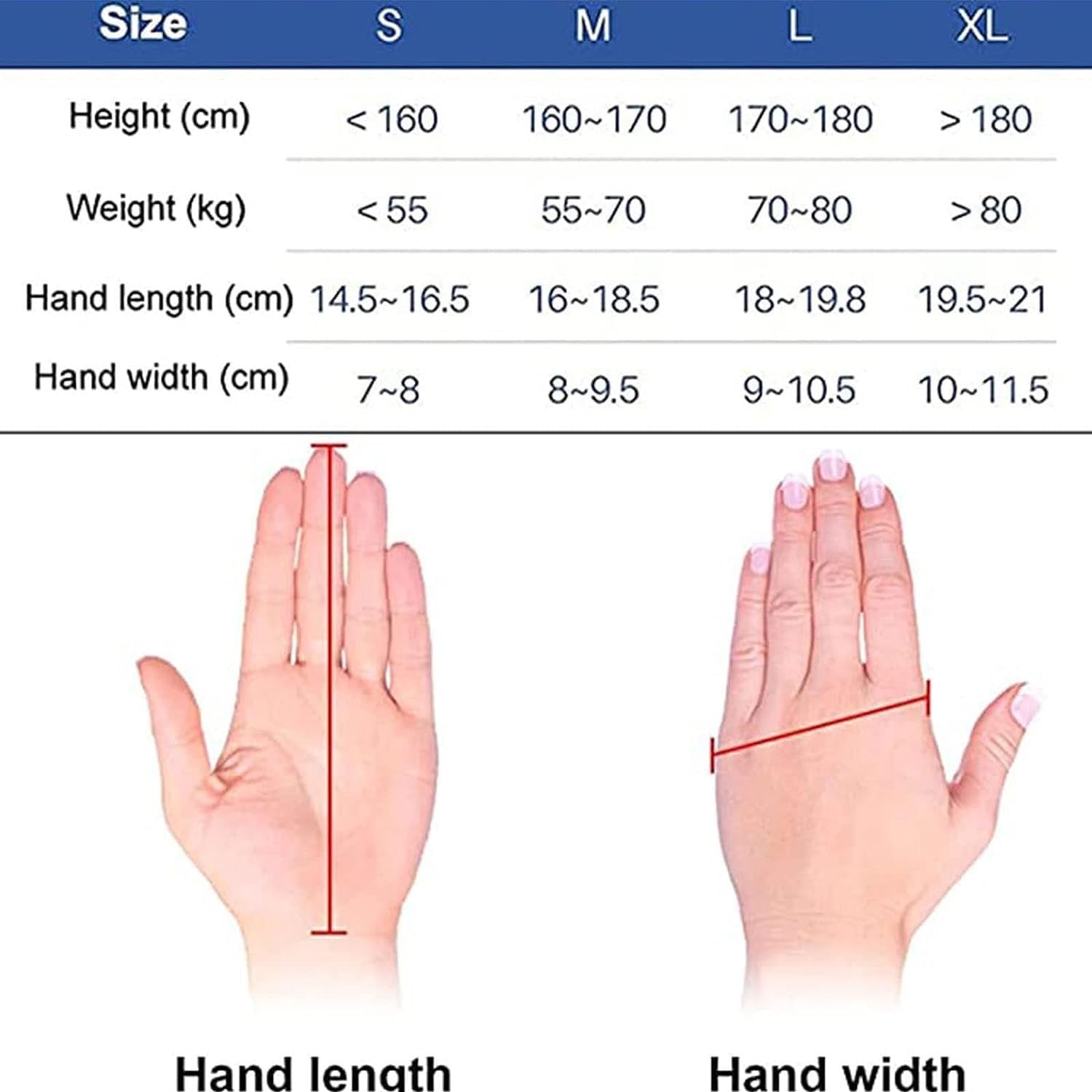 Hand Rehabilitation Robot Gloves Rehabilitation Robot Gloves, Hand Rehabilitation Device For Stroke Hemiplegia, Finger Exerciser & Hand Strengthener Physical Therapy ( Color : RightHand , Size : S )