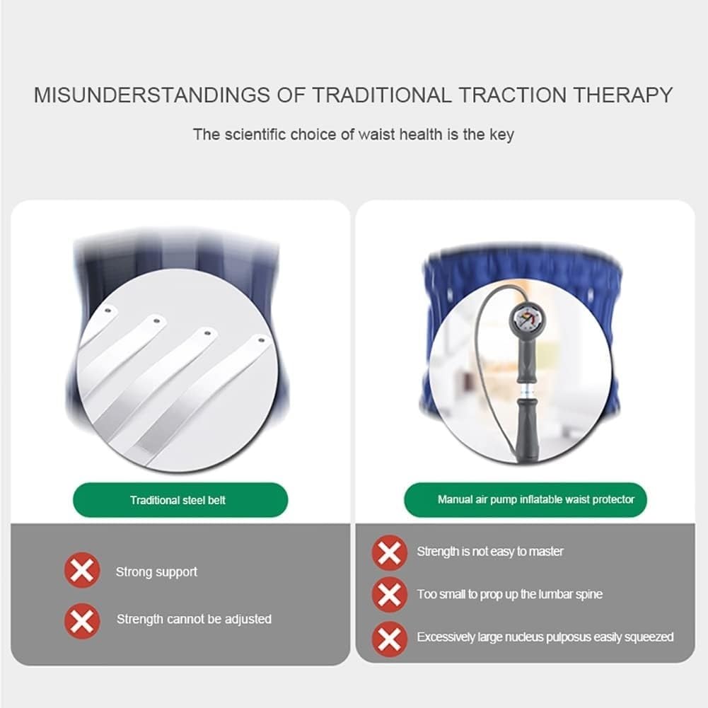 Spinal Back Support Belt Non-slip Silicone Design Decompression Back Belt 5-layer TPU For Stable Support With Electric Air Pump For Posture Lumbar Correct By Lumbar Disc Traction (Size : Medium)