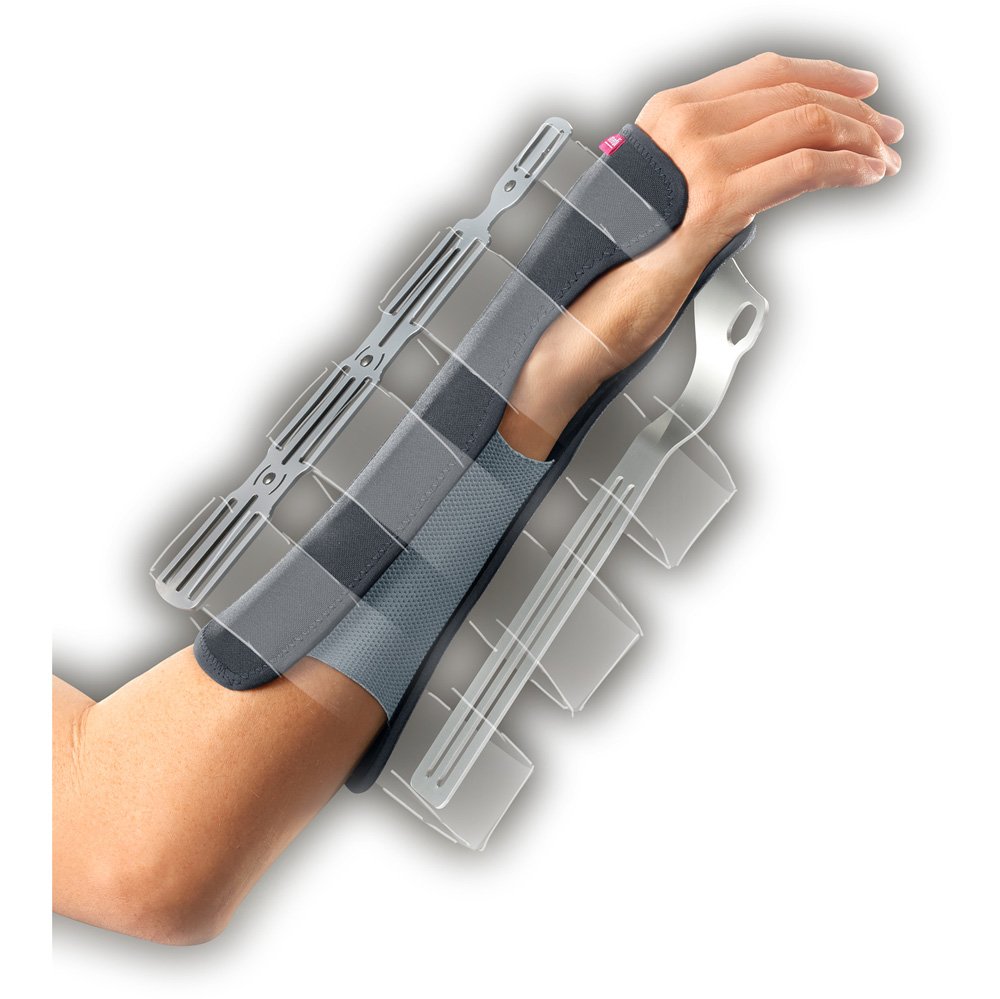 medi Manumed RFX Wrist Brace Left, III