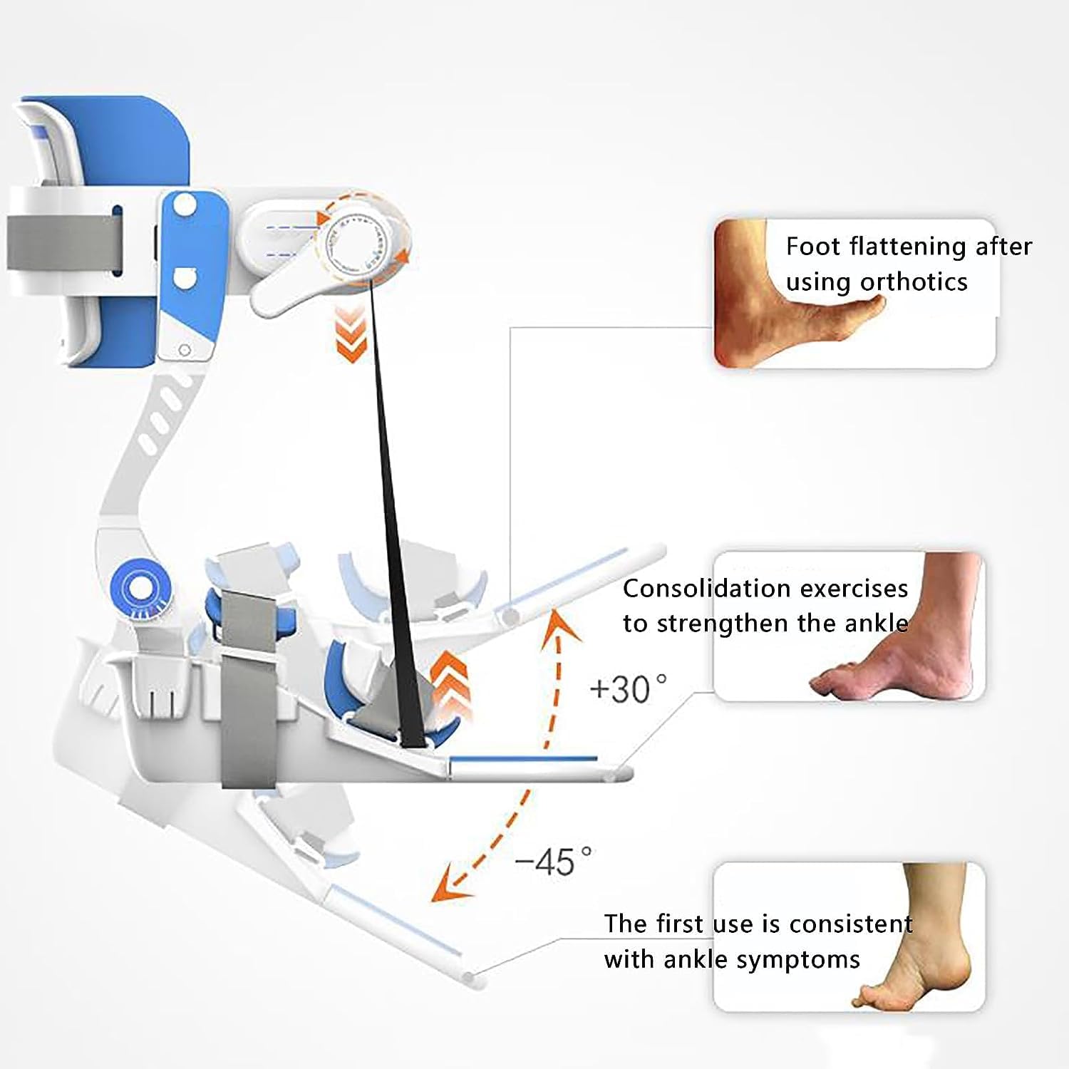 KEULEN Ankle Foot Orthosis, Ankle Rehabilitation Training Device, 75° Adjustable Angle, Foot Drop Brace, Breathable Fabric, for Foot Inversion Foot Valgus Ankle Foot Stiff After Stroke and Hemiplegic