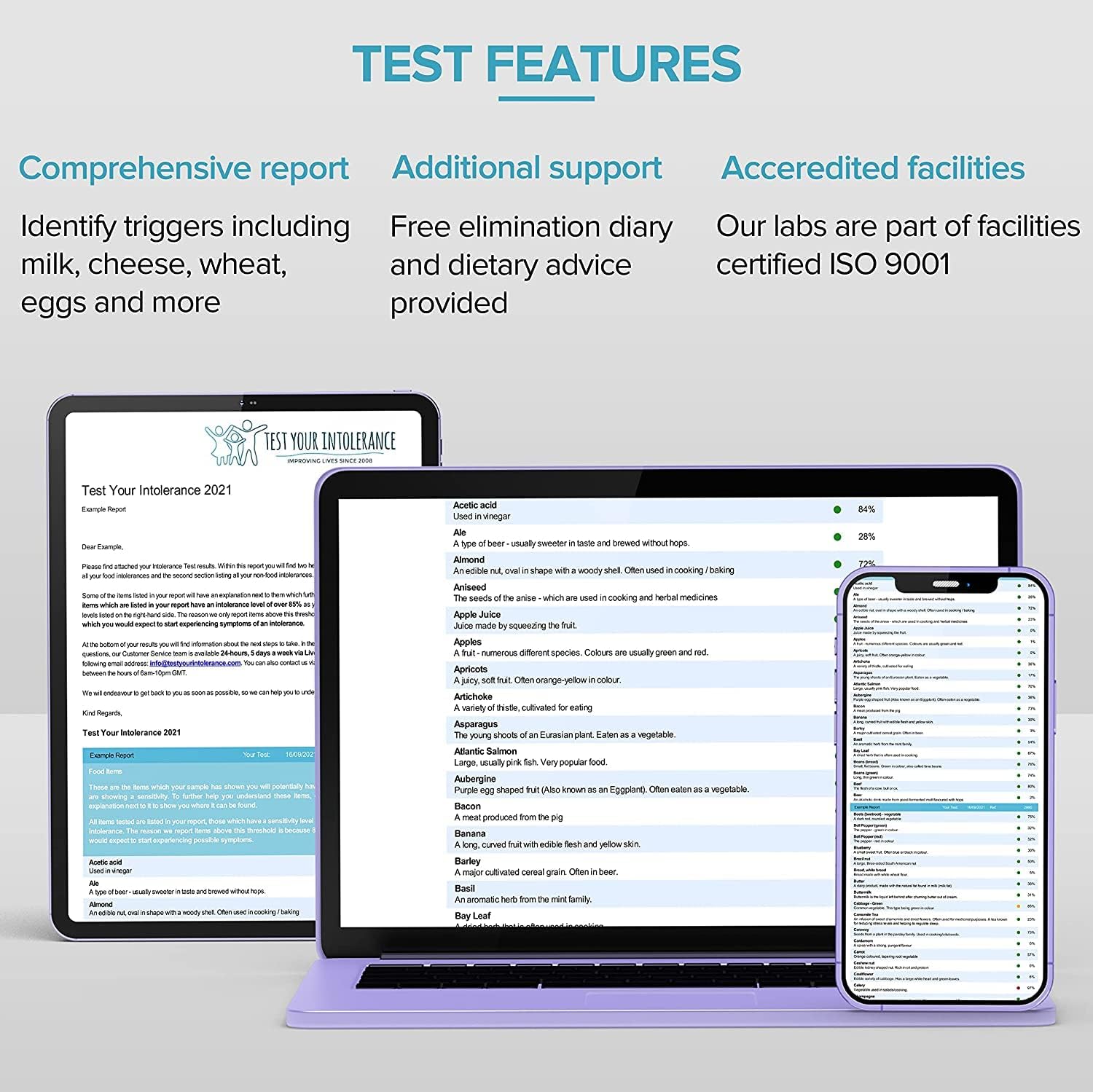Food Intolerance Test kit, Easy to Use Food Sensitivity Test kit for Adults, at Home Food Allergy Test kit, Dietary, Pollen, Gluten Intolerance (500 Items Tested, Family Pack)