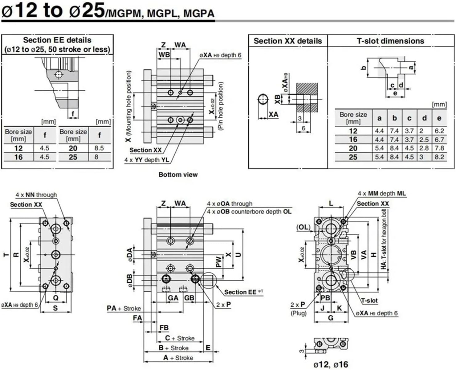 MGPM/MGPL12 series thin three-axis guide rod cylinder with a cylinder diameter of 12mm and a stroke of 10-150mm, precision compact guide(125mm stroke,MGPL12)