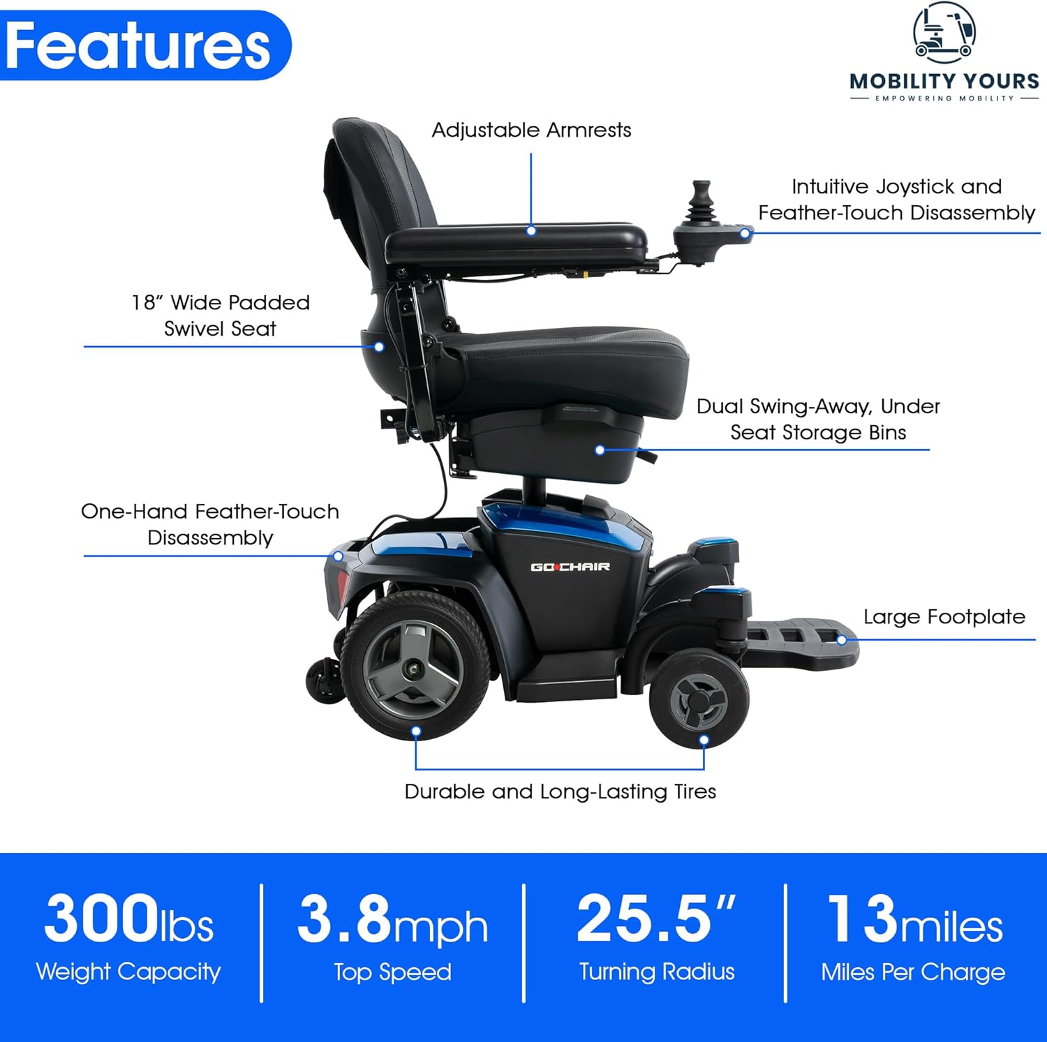 Pride Go Chair with Upgraded 20