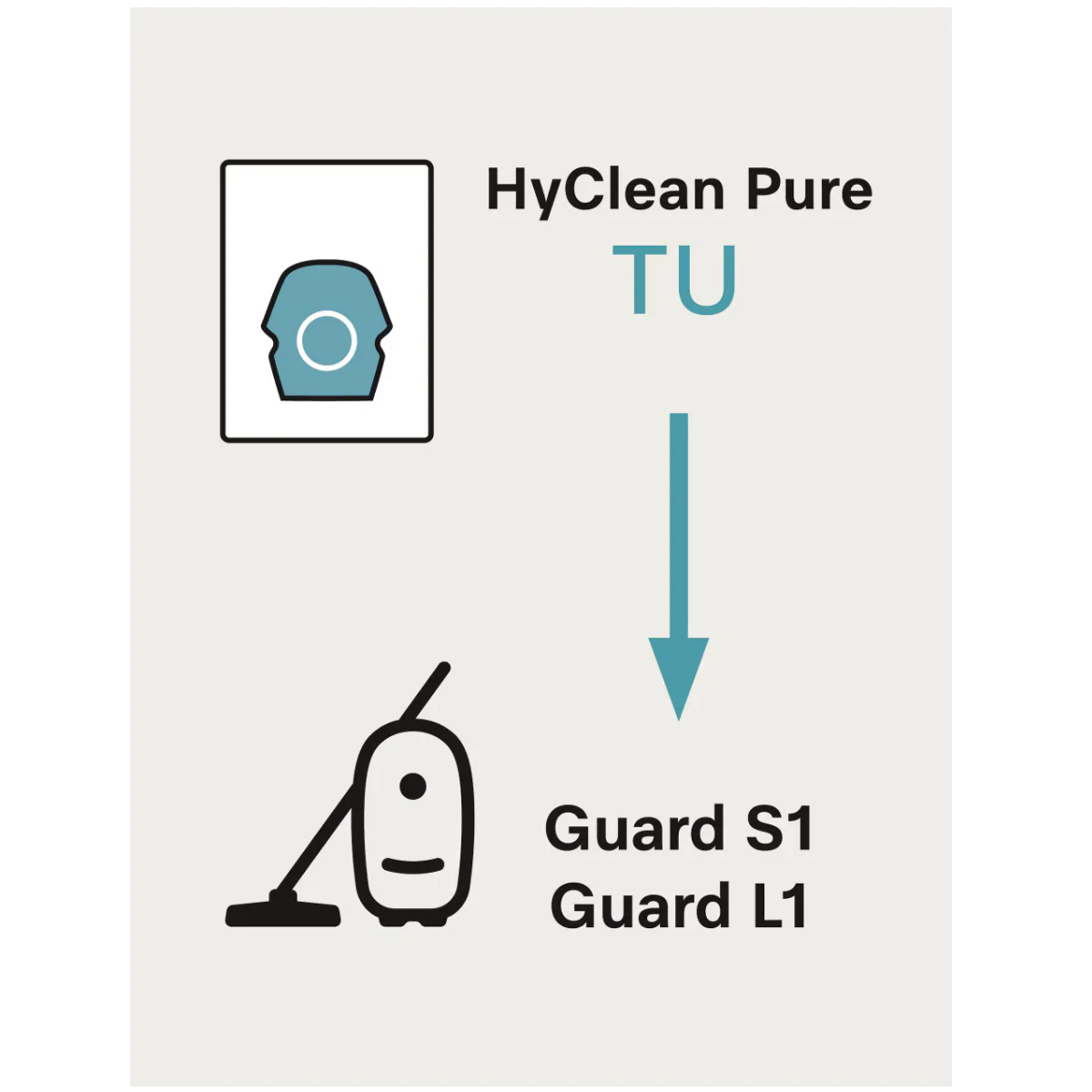 Miele HyClean TU Allergy XL Vacuum Bags with GN-HA50 8-Pack