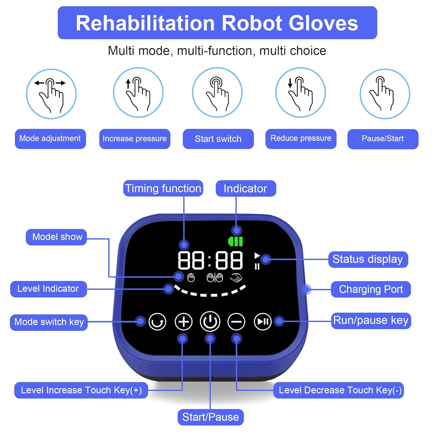 Rehabilitation Robot Gloves,stroke Hemiplegia Rehabilitation Training Equipment,for Hand Function Recovery,finger Straightening Splints