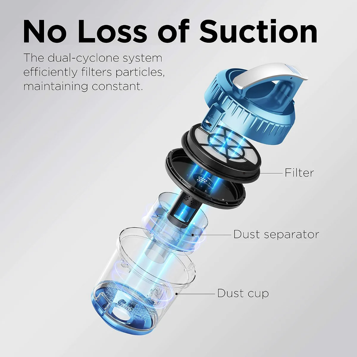 Eureka Multi-Surface Canister Vacuum