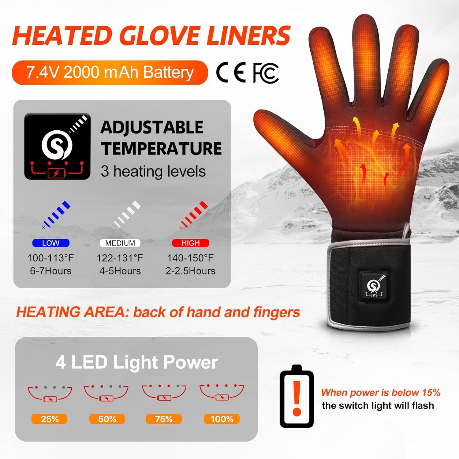 Heated Gloves Liners, Warm Heated Glove for Men, Comfortable Winter Thin Gloves, Rechargeable Heated Gloves for Women, Suitable for Hiking, Skiing, Cycling, Outdoor Activities