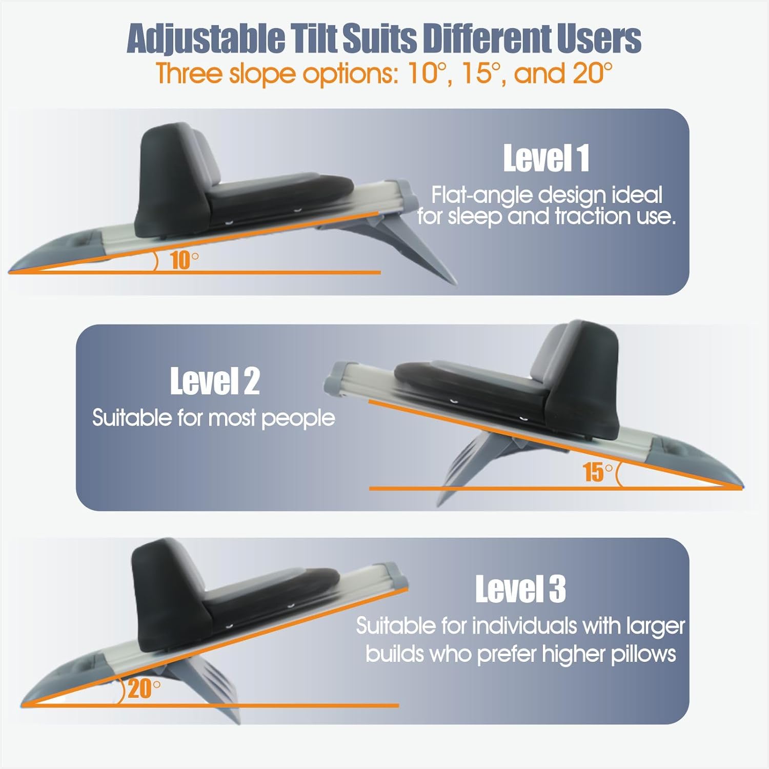 Home Cervical Neck Traction Device - Neck Relaxer and Stretcher for Pain Relief, Spinal Decompression, Pinched Nerve