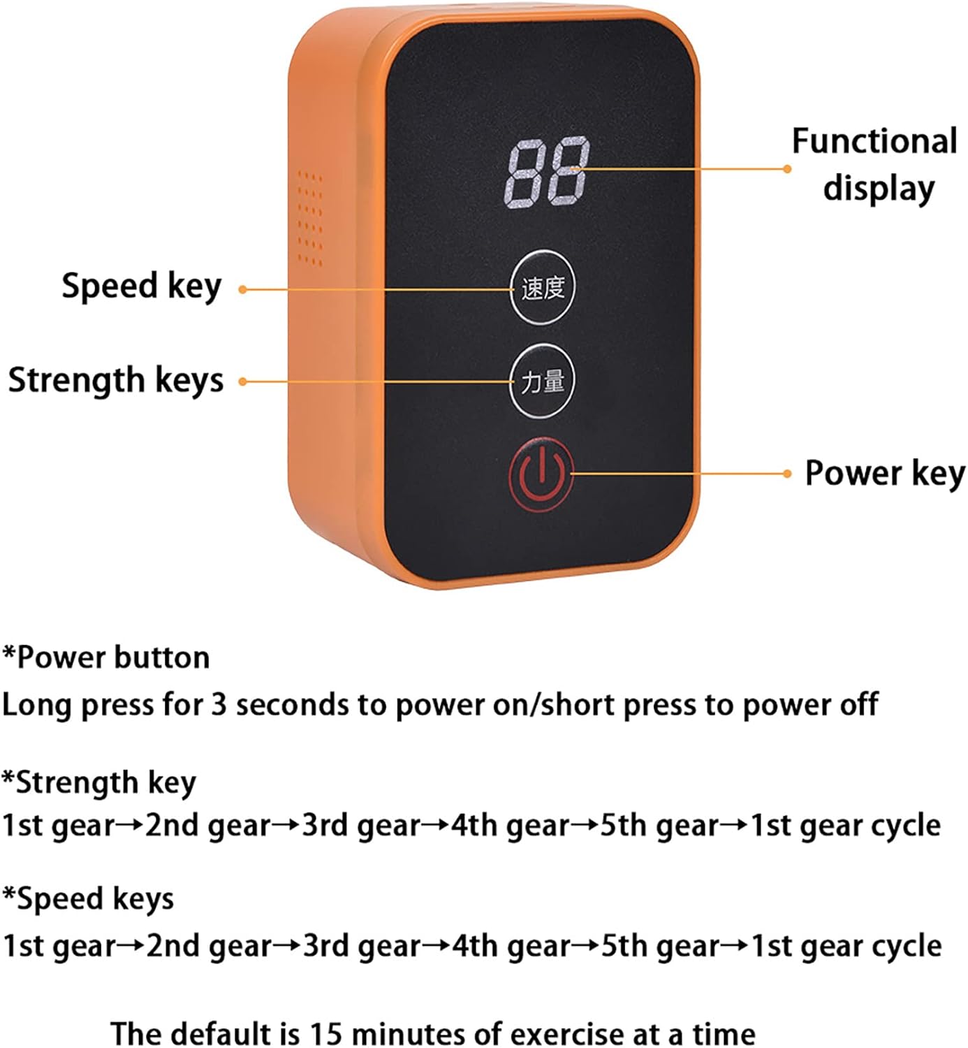 Self-Training Rehabilitation Robot Gloves, Stroke Hand Splint Assistive Training Equipment, Help Hand Finger Function Recovery Finger Straightening(Size:M Code,Color:Right 3)