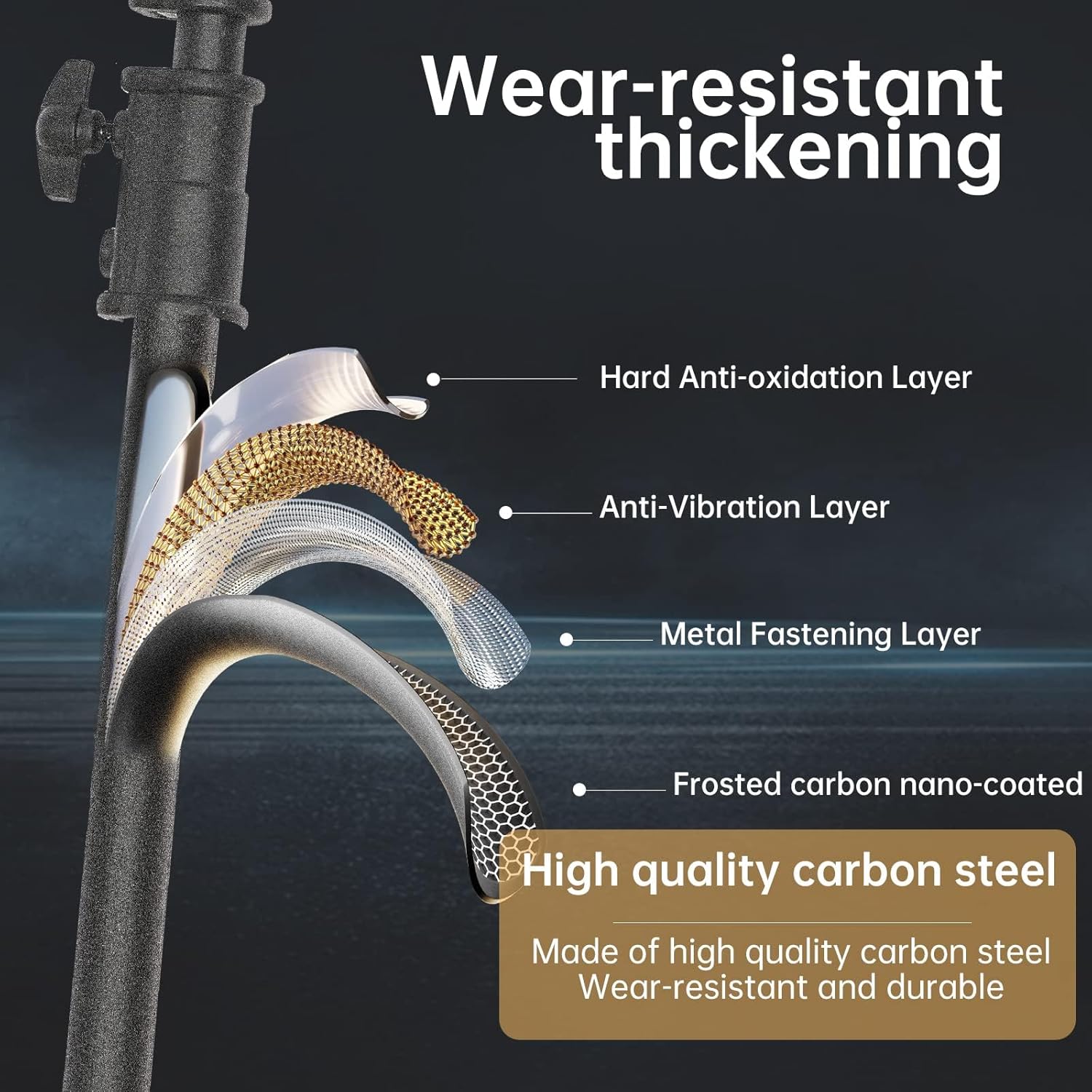 LOMTAP C Stand Light Stand Stainless Metal Photography Kit - Heavy Duty 6.8ft/210cm Vertical Pole, 2.8ft/87cm Boom Arm, Adjustable Base, Water Sandbag, 2 Grip Heads, 3 Clips for Softbox, Reflector