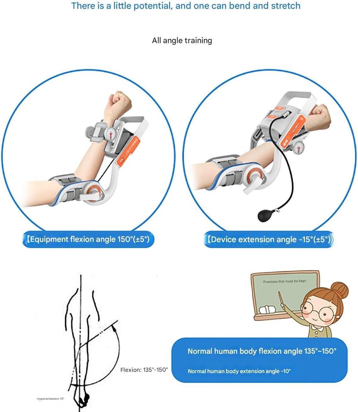 Brace Elbow Joint Rehabilitation Device, Elbow Stretching Trainer with Air Bag Pressurization and Angle Dial, Adjustable -15° to 150° Angle, for Stroke Hemiplegia Patients