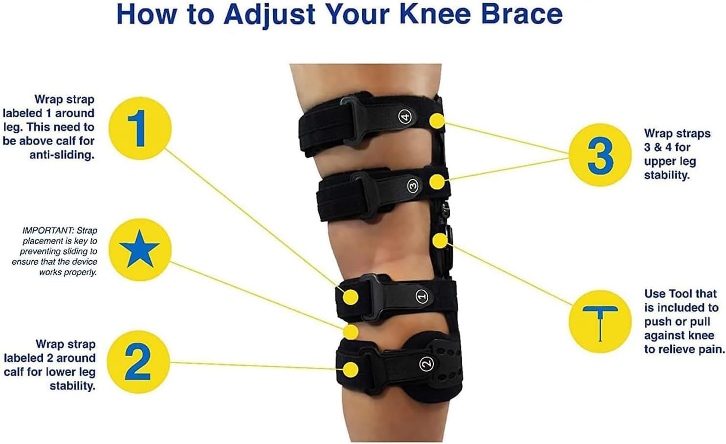 Osteoarthritis Knee Brace, Adjustable Knee Joint Fixation Bracket, Osteoarthritis Unloader Hinged, for Stabilizing Knee Brace Protection & Relief FKnee Joint Pain, Cartilage Repai(Right