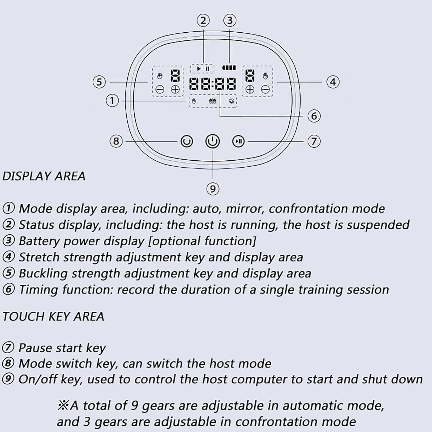 Finger Rehabilitation Robot Gloves, Upgrade Self-Training Finger Rehabilitation Device Functional Hand Splint, for Increasing Hand Strength(Size:M Code,Color:Left Hand)
